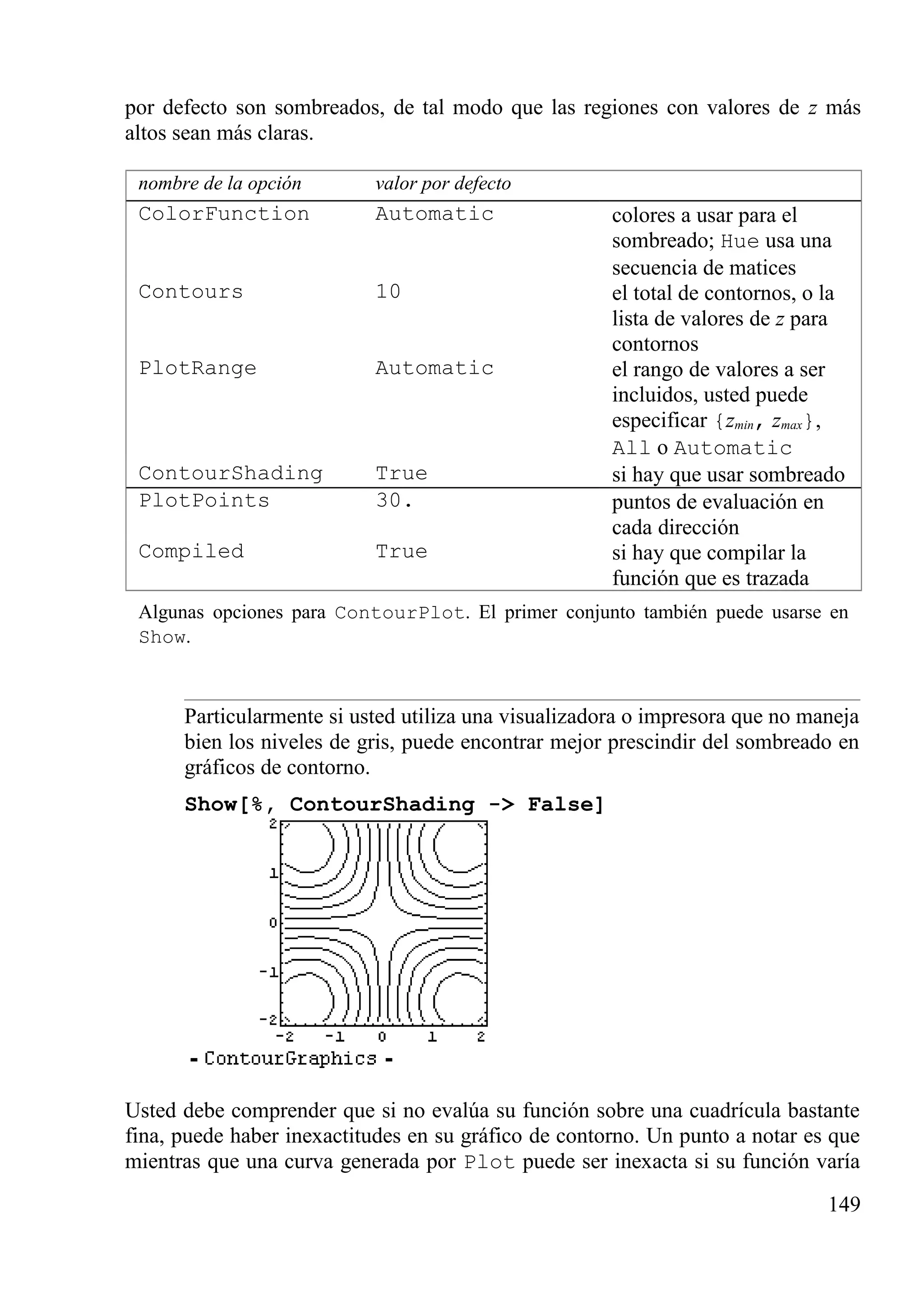 por defecto son sombreados, de tal modo que las regiones con valores de z más
altos sean más claras.
nombre de la opción valor por defecto
ColorFunction Automatic colores a usar para el
sombreado; Hue usa una
secuencia de matices
Contours 10 el total de contornos, o la
lista de valores de z para
contornos
PlotRange Automatic el rango de valores a ser
incluidos, usted puede
especificar {zmin, zmax},
All o Automatic
ContourShading True si hay que usar sombreado
PlotPoints 30. puntos de evaluación en
cada dirección
Compiled True si hay que compilar la
función que es trazada
Algunas opciones para ContourPlot. El primer conjunto también puede usarse en
Show.
Particularmente si usted utiliza una visualizadora o impresora que no maneja
bien los niveles de gris, puede encontrar mejor prescindir del sombreado en
gráficos de contorno.
Show[%, ContourShading -> False]
Usted debe comprender que si no evalúa su función sobre una cuadrícula bastante
fina, puede haber inexactitudes en su gráfico de contorno. Un punto a notar es que
mientras que una curva generada por Plot puede ser inexacta si su función varía
149
 