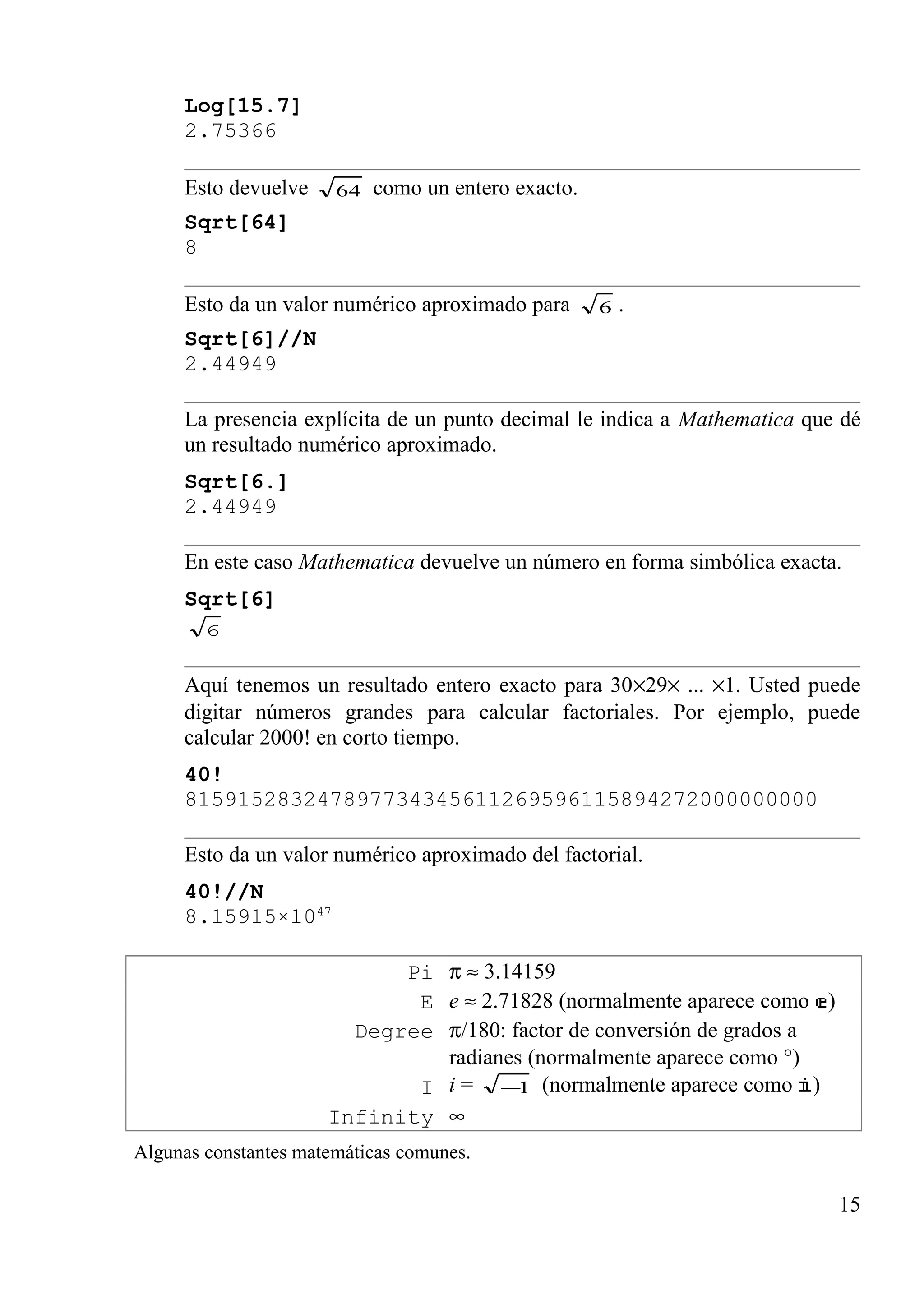 Log[15.7]
2.75366
Esto devuelve 64 como un entero exacto.
Sqrt[64]
8
Esto da un valor numérico aproximado para 6 .
Sqrt[6]//N
2.44949
La presencia explícita de un punto decimal le indica a Mathematica que dé
un resultado numérico aproximado.
Sqrt[6.]
2.44949
En este caso Mathematica devuelve un número en forma simbólica exacta.
Sqrt[6]
6
Aquí tenemos un resultado entero exacto para 30×29× ... ×1. Usted puede
digitar números grandes para calcular factoriales. Por ejemplo, puede
calcular 2000! en corto tiempo.
40!
815915283247897734345611269596115894272000000000
Esto da un valor numérico aproximado del factorial.
40!//N
8.15915×1047
Pi π ≈ 3.14159
E e ≈ 2.71828 (normalmente aparece como )
Degree π/180: factor de conversión de grados a
radianes (normalmente aparece como °)
I i = 1− (normalmente aparece como )
Infinity ∞
Algunas constantes matemáticas comunes.
15
 
