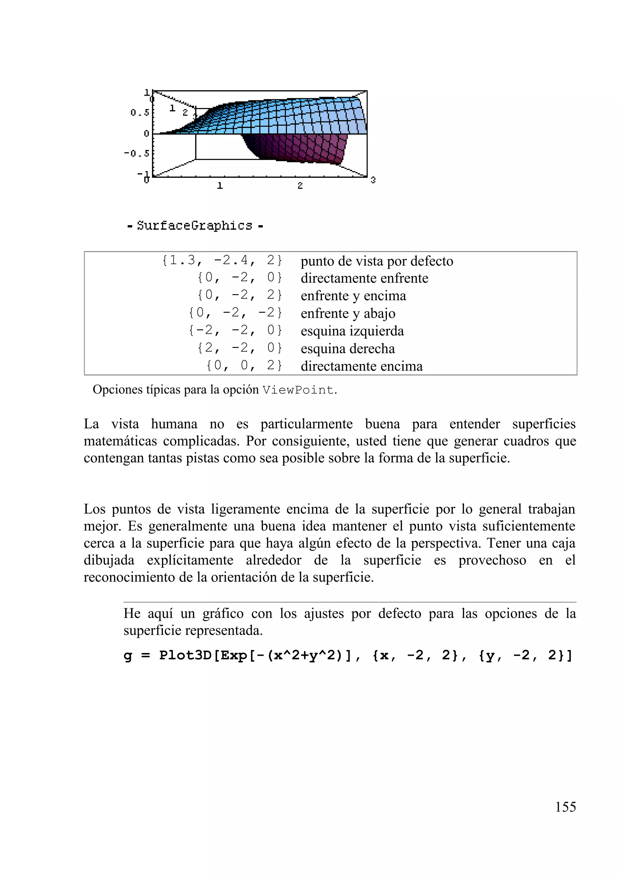 {1.3, -2.4, 2} punto de vista por defecto
{0, -2, 0} directamente enfrente
{0, -2, 2} enfrente y encima
{0, -2, -2} enfrente y abajo
{-2, -2, 0} esquina izquierda
{2, -2, 0} esquina derecha
{0, 0, 2} directamente encima
Opciones típicas para la opción ViewPoint.
La vista humana no es particularmente buena para entender superficies
matemáticas complicadas. Por consiguiente, usted tiene que generar cuadros que
contengan tantas pistas como sea posible sobre la forma de la superficie.
Los puntos de vista ligeramente encima de la superficie por lo general trabajan
mejor. Es generalmente una buena idea mantener el punto vista suficientemente
cerca a la superficie para que haya algún efecto de la perspectiva. Tener una caja
dibujada explícitamente alrededor de la superficie es provechoso en el
reconocimiento de la orientación de la superficie.
He aquí un gráfico con los ajustes por defecto para las opciones de la
superficie representada.
g = Plot3D[Exp[-(x^2+y^2)], {x, -2, 2}, {y, -2, 2}]
155
 