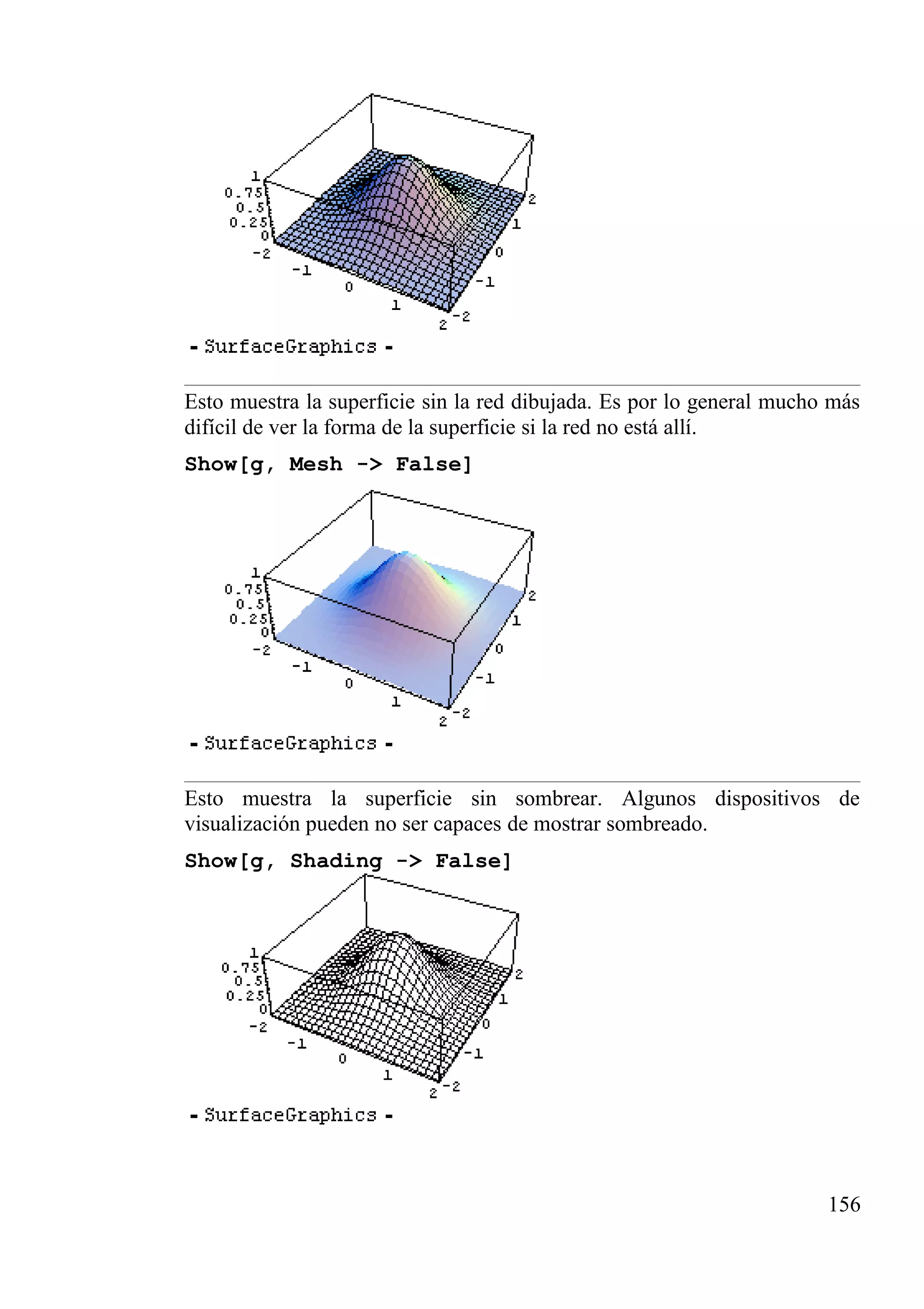 Esto muestra la superficie sin la red dibujada. Es por lo general mucho más
difícil de ver la forma de la superficie si la red no está allí.
Show[g, Mesh -> False]
Esto muestra la superficie sin sombrear. Algunos dispositivos de
visualización pueden no ser capaces de mostrar sombreado.
Show[g, Shading -> False]
156
 