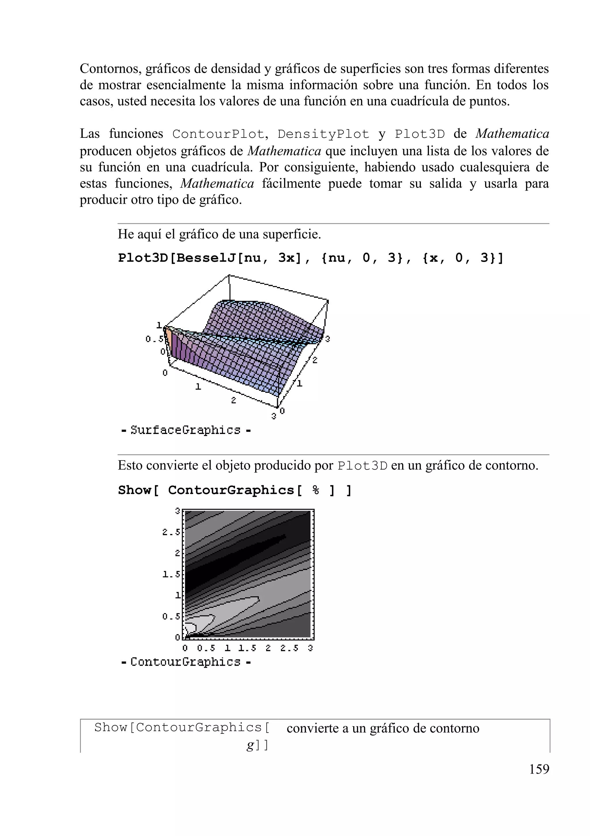 Contornos, gráficos de densidad y gráficos de superficies son tres formas diferentes
de mostrar esencialmente la misma información sobre una función. En todos los
casos, usted necesita los valores de una función en una cuadrícula de puntos.
Las funciones ContourPlot, DensityPlot y Plot3D de Mathematica
producen objetos gráficos de Mathematica que incluyen una lista de los valores de
su función en una cuadrícula. Por consiguiente, habiendo usado cualesquiera de
estas funciones, Mathematica fácilmente puede tomar su salida y usarla para
producir otro tipo de gráfico.
He aquí el gráfico de una superficie.
Plot3D[BesselJ[nu, 3x], {nu, 0, 3}, {x, 0, 3}]
Esto convierte el objeto producido por Plot3D en un gráfico de contorno.
Show[ ContourGraphics[ % ] ]
Show[ContourGraphics[
g]]
convierte a un gráfico de contorno
159
 