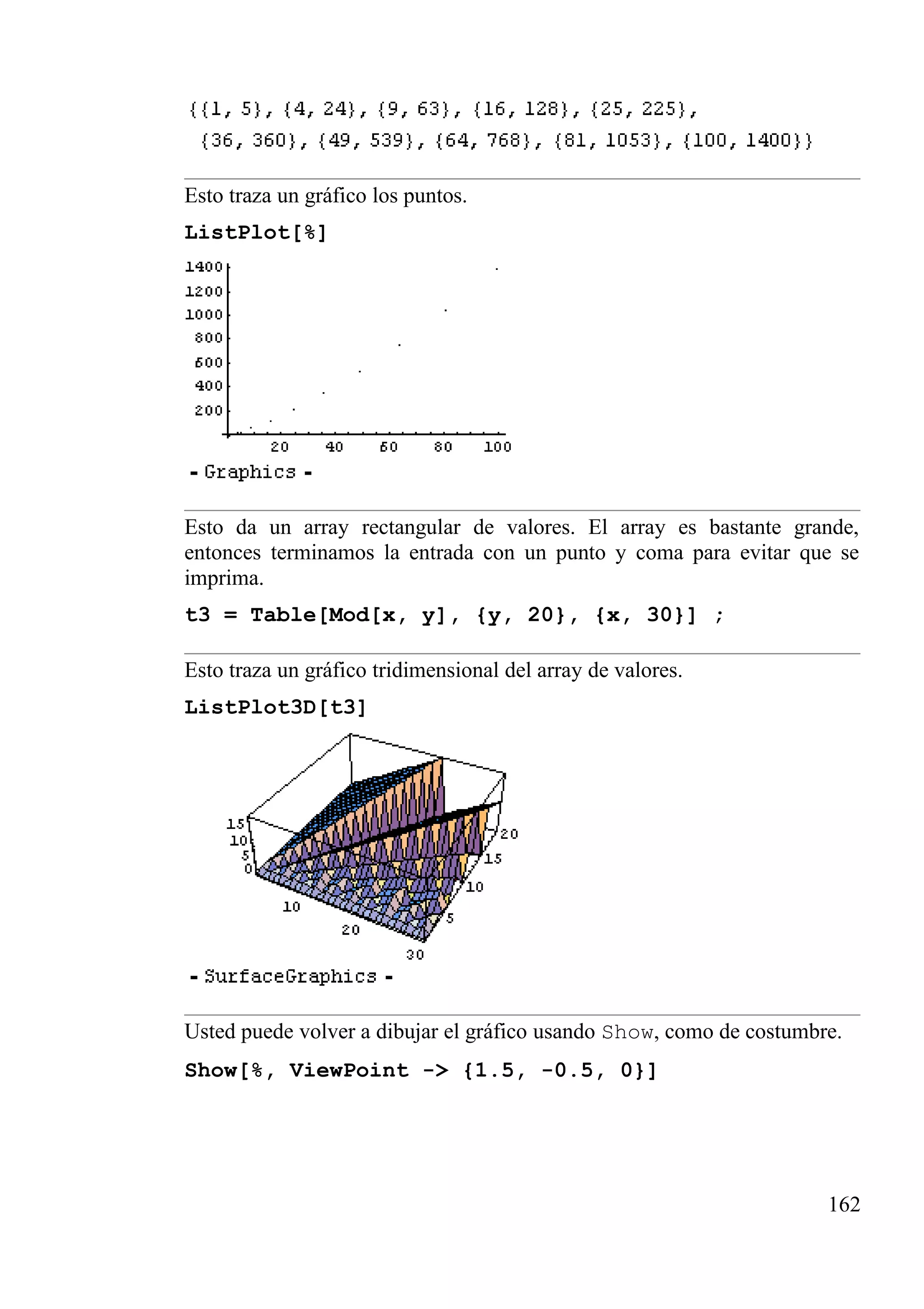 Esto traza un gráfico los puntos.
ListPlot[%]
Esto da un array rectangular de valores. El array es bastante grande,
entonces terminamos la entrada con un punto y coma para evitar que se
imprima.
t3 = Table[Mod[x, y], {y, 20}, {x, 30}] ;
Esto traza un gráfico tridimensional del array de valores.
ListPlot3D[t3]
Usted puede volver a dibujar el gráfico usando Show, como de costumbre.
Show[%, ViewPoint -> {1.5, -0.5, 0}]
162
 