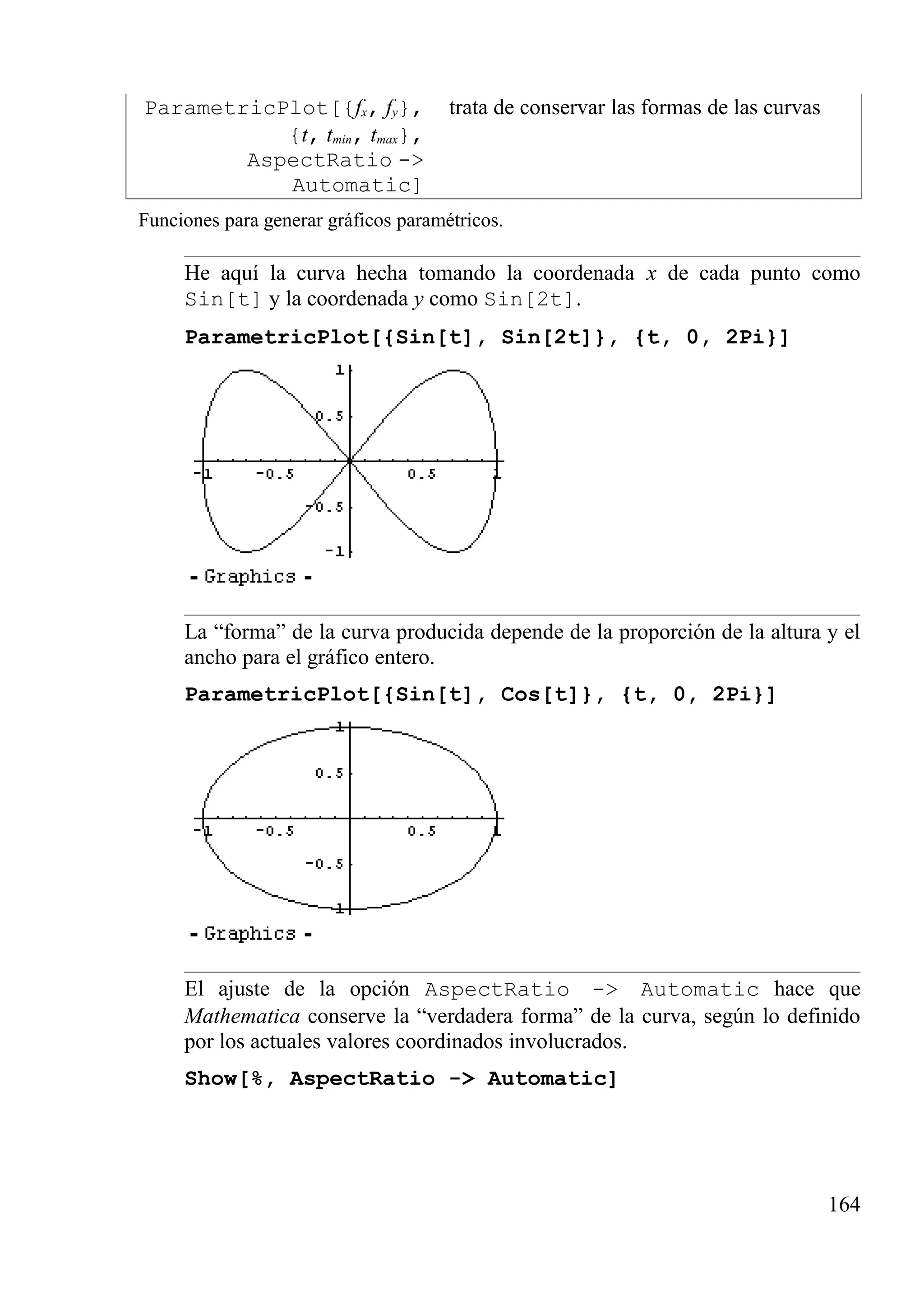 ParametricPlot[{fx, fy},
{t, tmin, tmax},
AspectRatio ->
Automatic]
trata de conservar las formas de las curvas
Funciones para generar gráficos paramétricos.
He aquí la curva hecha tomando la coordenada x de cada punto como
Sin[t] y la coordenada y como Sin[2t].
ParametricPlot[{Sin[t], Sin[2t]}, {t, 0, 2Pi}]
La “forma” de la curva producida depende de la proporción de la altura y el
ancho para el gráfico entero.
ParametricPlot[{Sin[t], Cos[t]}, {t, 0, 2Pi}]
El ajuste de la opción AspectRatio -> Automatic hace que
Mathematica conserve la “verdadera forma” de la curva, según lo definido
por los actuales valores coordinados involucrados.
Show[%, AspectRatio -> Automatic]
164
 