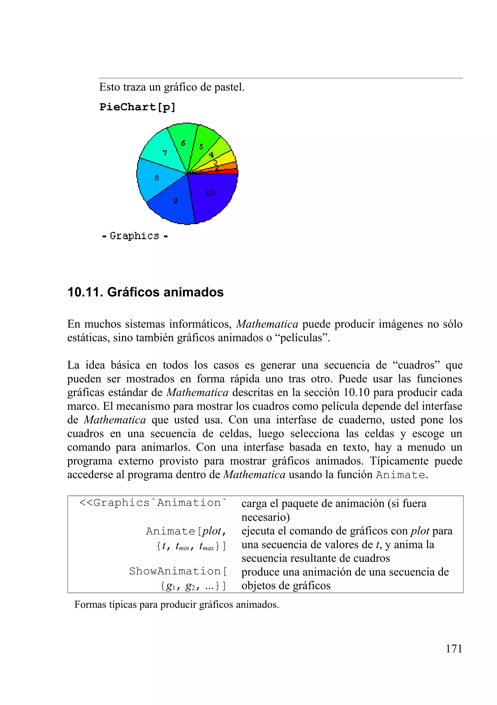 Esto traza un gráfico de pastel.
PieChart[p]
10.11. Gráficos animados
En muchos sistemas informáticos, Mathematica puede producir imágenes no sólo
estáticas, sino también gráficos animados o “películas”.
La idea básica en todos los casos es generar una secuencia de “cuadros” que
pueden ser mostrados en forma rápida uno tras otro. Puede usar las funciones
gráficas estándar de Mathematica descritas en la sección 10.10 para producir cada
marco. El mecanismo para mostrar los cuadros como película depende del interfase
de Mathematica que usted usa. Con una interfase de cuaderno, usted pone los
cuadros en una secuencia de celdas, luego selecciona las celdas y escoge un
comando para animarlos. Con una interfase basada en texto, hay a menudo un
programa externo provisto para mostrar gráficos animados. Típicamente puede
accederse al programa dentro de Mathematica usando la función Animate.
<<Graphics`Animation` carga el paquete de animación (si fuera
necesario)
Animate[plot,
{t, tmin, tmax}]
ejecuta el comando de gráficos con plot para
una secuencia de valores de t, y anima la
secuencia resultante de cuadros
ShowAnimation[
{g1, g2, ...}]
produce una animación de una secuencia de
objetos de gráficos
Formas típicas para producir gráficos animados.
171
 
