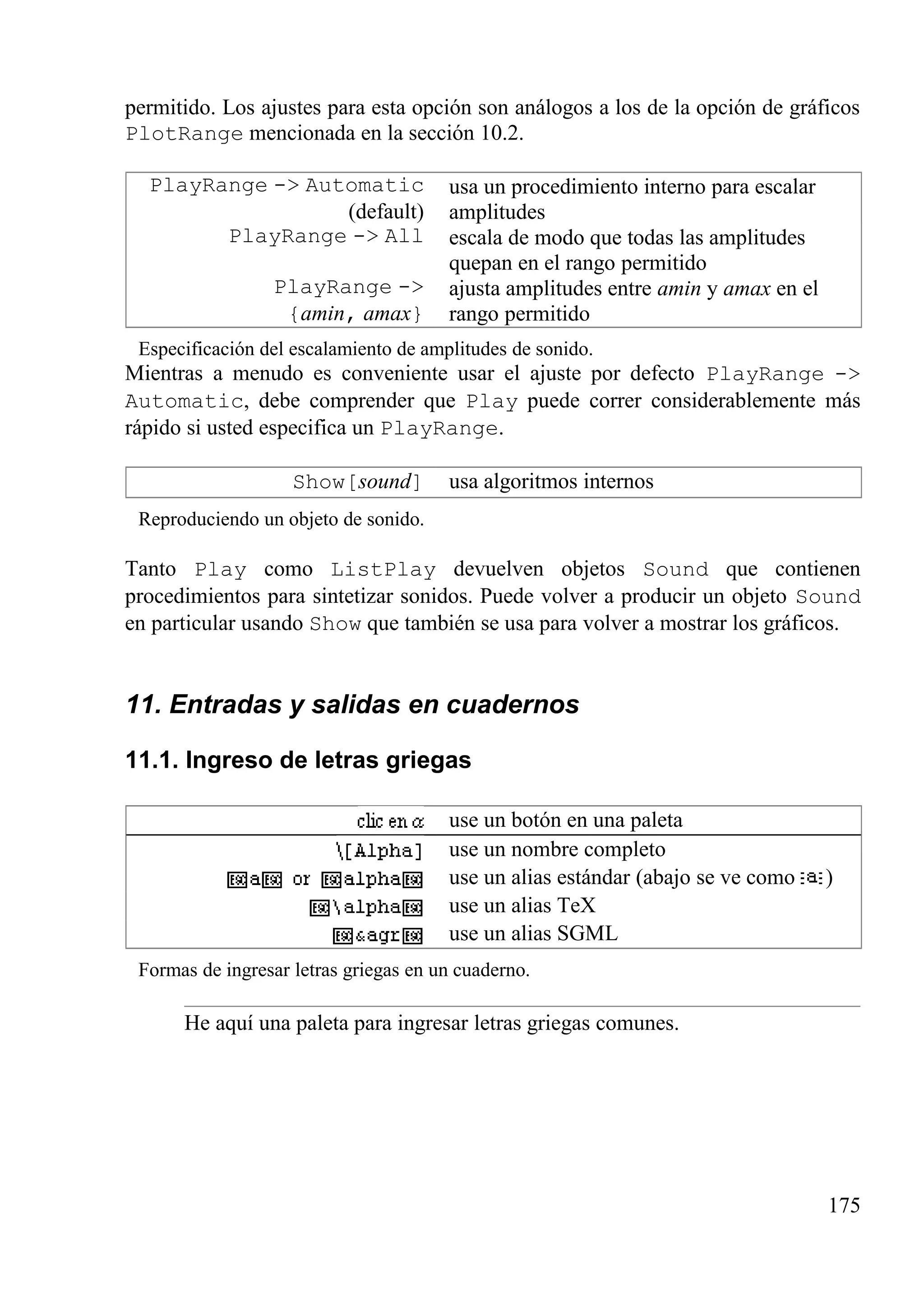 permitido. Los ajustes para esta opción son análogos a los de la opción de gráficos
PlotRange mencionada en la sección 10.2.
PlayRange -> Automatic
(default)
usa un procedimiento interno para escalar
amplitudes
PlayRange -> All escala de modo que todas las amplitudes
quepan en el rango permitido
PlayRange ->
{amin, amax}
ajusta amplitudes entre amin y amax en el
rango permitido
Especificación del escalamiento de amplitudes de sonido.
Mientras a menudo es conveniente usar el ajuste por defecto PlayRange ->
Automatic, debe comprender que Play puede correr considerablemente más
rápido si usted especifica un PlayRange.
Show[sound] usa algoritmos internos
Reproduciendo un objeto de sonido.
Tanto Play como ListPlay devuelven objetos Sound que contienen
procedimientos para sintetizar sonidos. Puede volver a producir un objeto Sound
en particular usando Show que también se usa para volver a mostrar los gráficos.
11. Entradas y salidas en cuadernos
11.1. Ingreso de letras griegas
use un botón en una paleta
use un nombre completo
use un alias estándar (abajo se ve como )
use un alias TeX
use un alias SGML
Formas de ingresar letras griegas en un cuaderno.
He aquí una paleta para ingresar letras griegas comunes.
175
 