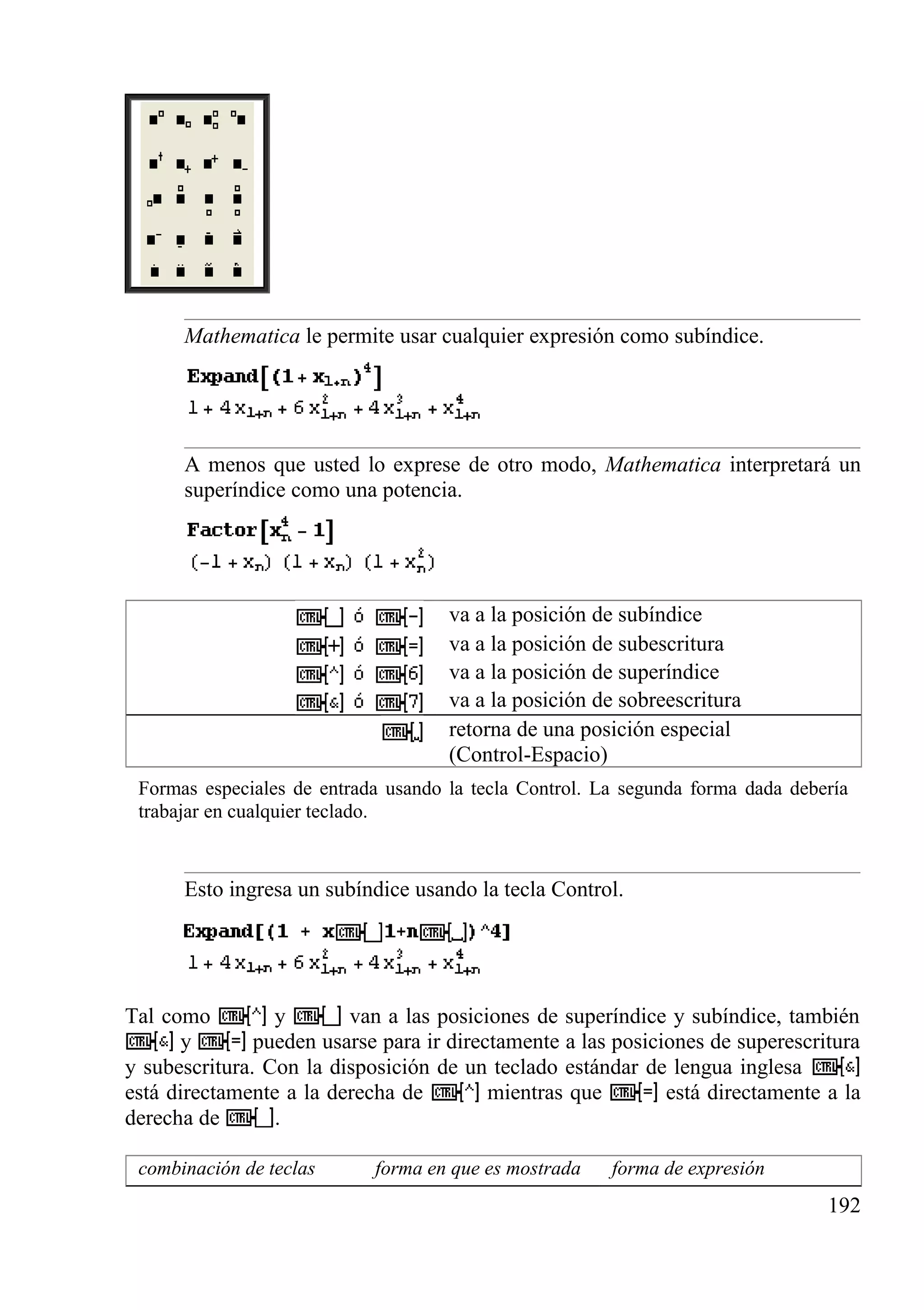 Mathematica le permite usar cualquier expresión como subíndice.
A menos que usted lo exprese de otro modo, Mathematica interpretará un
superíndice como una potencia.
va a la posición de subíndice
va a la posición de subescritura
va a la posición de superíndice
va a la posición de sobreescritura
retorna de una posición especial
(Control-Espacio)
Formas especiales de entrada usando la tecla Control. La segunda forma dada debería
trabajar en cualquier teclado.
Esto ingresa un subíndice usando la tecla Control.
Tal como y van a las posiciones de superíndice y subíndice, también
y pueden usarse para ir directamente a las posiciones de superescritura
y subescritura. Con la disposición de un teclado estándar de lengua inglesa
está directamente a la derecha de mientras que está directamente a la
derecha de .
combinación de teclas forma en que es mostrada forma de expresión
192
 