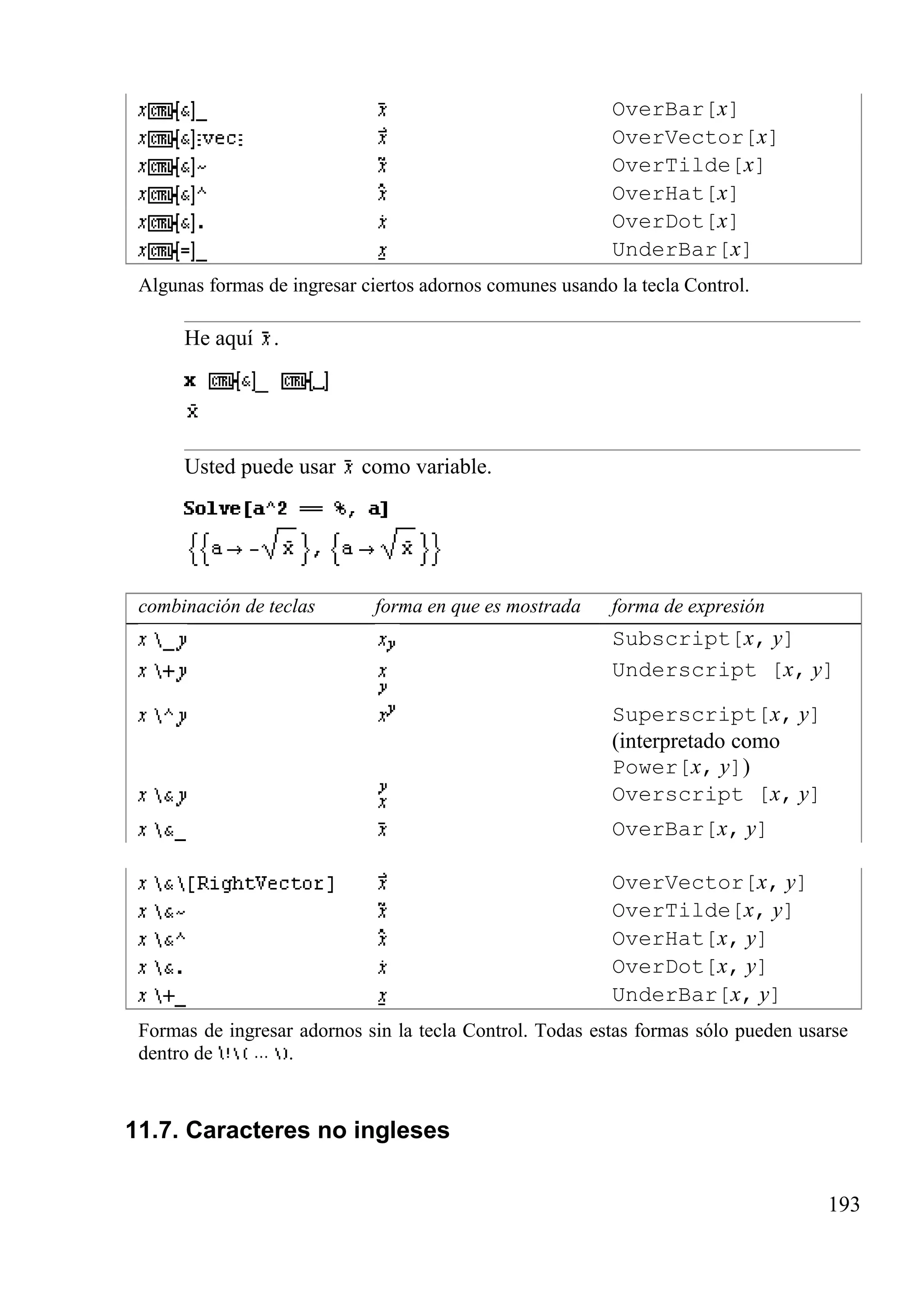 OverBar[x]
OverVector[x]
OverTilde[x]
OverHat[x]
OverDot[x]
UnderBar[x]
Algunas formas de ingresar ciertos adornos comunes usando la tecla Control.
He aquí .
Usted puede usar como variable.
combinación de teclas forma en que es mostrada forma de expresión
Subscript[x, y]
Underscript [x, y]
Superscript[x, y]
(interpretado como
Power[x, y])
Overscript [x, y]
OverBar[x, y]
OverVector[x, y]
OverTilde[x, y]
OverHat[x, y]
OverDot[x, y]
UnderBar[x, y]
Formas de ingresar adornos sin la tecla Control. Todas estas formas sólo pueden usarse
dentro de .
11.7. Caracteres no ingleses
193
 