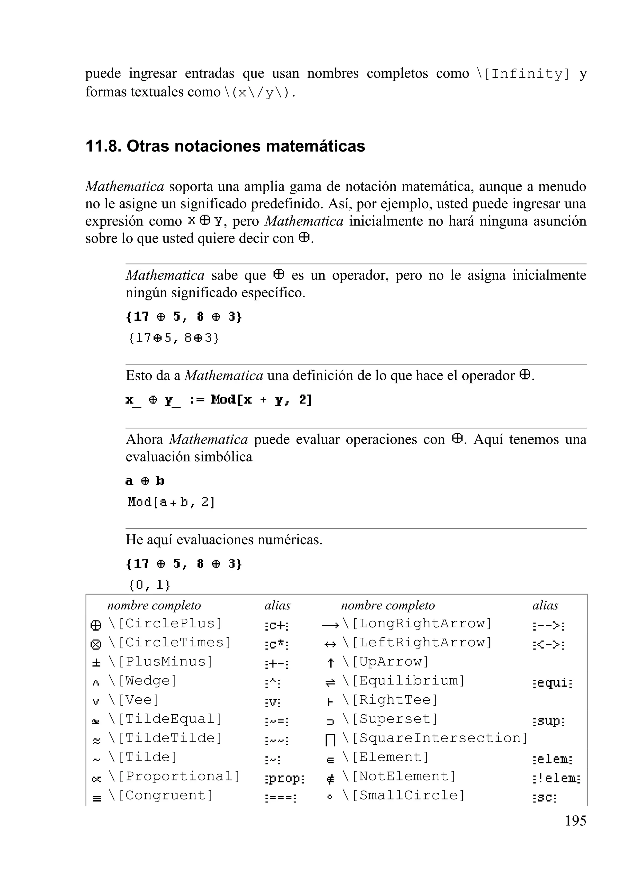 puede ingresar entradas que usan nombres completos como [Infinity] y
formas textuales como (x/y).
11.8. Otras notaciones matemáticas
Mathematica soporta una amplia gama de notación matemática, aunque a menudo
no le asigne un significado predefinido. Así, por ejemplo, usted puede ingresar una
expresión como , pero Mathematica inicialmente no hará ninguna asunción
sobre lo que usted quiere decir con .
Mathematica sabe que es un operador, pero no le asigna inicialmente
ningún significado específico.
Esto da a Mathematica una definición de lo que hace el operador .
Ahora Mathematica puede evaluar operaciones con . Aquí tenemos una
evaluación simbólica
He aquí evaluaciones numéricas.
nombre completo alias nombre completo alias
[CirclePlus] [LongRightArrow]
[CircleTimes] [LeftRightArrow]
[PlusMinus] [UpArrow]
[Wedge] [Equilibrium]
[Vee] [RightTee]
[TildeEqual] [Superset]
[TildeTilde] [SquareIntersection]
[Tilde] [Element]
[Proportional] [NotElement]
[Congruent] [SmallCircle]
195
 