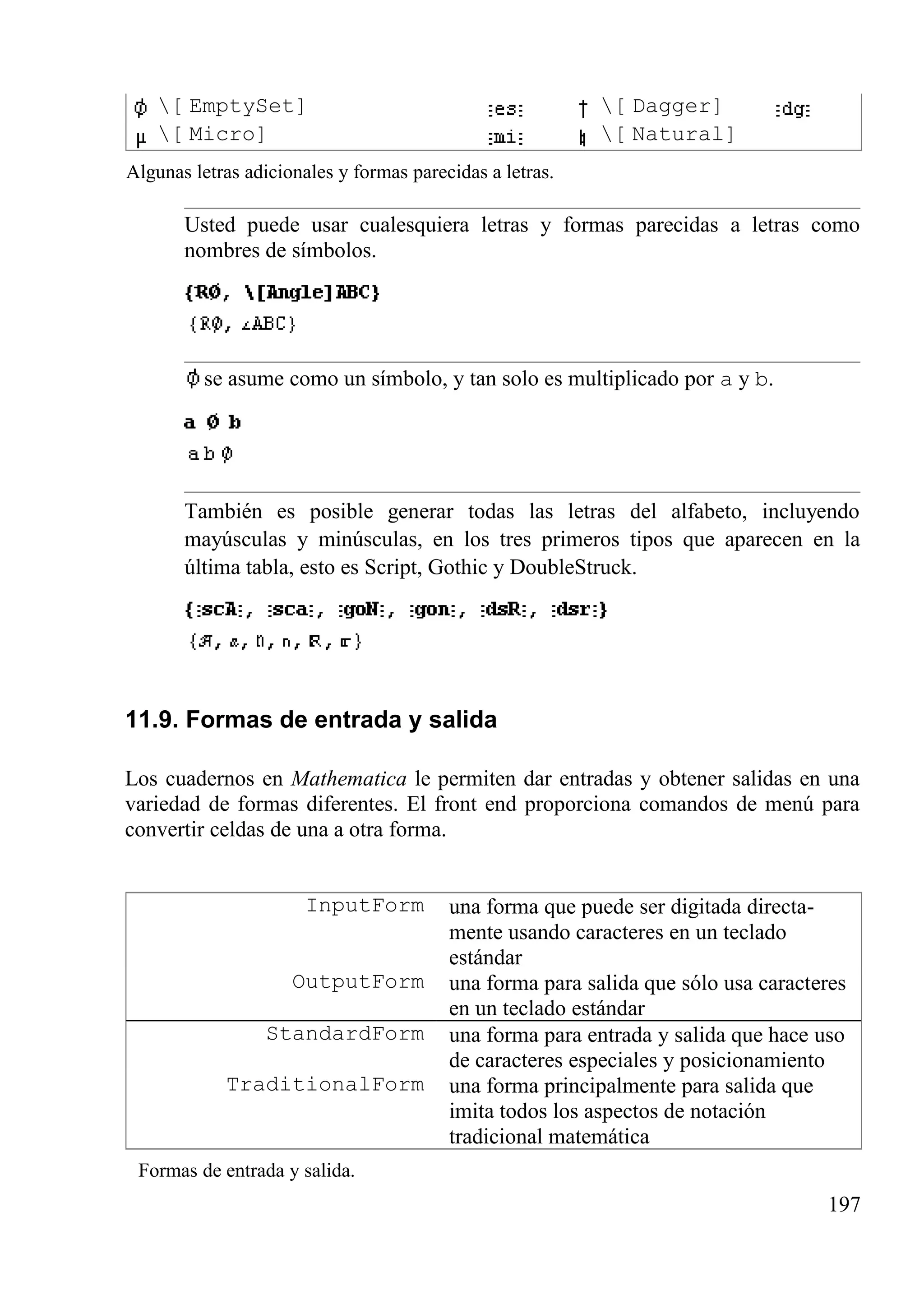 [ EmptySet] [ Dagger]
[ Micro] [ Natural]
Algunas letras adicionales y formas parecidas a letras.
Usted puede usar cualesquiera letras y formas parecidas a letras como
nombres de símbolos.
se asume como un símbolo, y tan solo es multiplicado por a y b.
También es posible generar todas las letras del alfabeto, incluyendo
mayúsculas y minúsculas, en los tres primeros tipos que aparecen en la
última tabla, esto es Script, Gothic y DoubleStruck.
11.9. Formas de entrada y salida
Los cuadernos en Mathematica le permiten dar entradas y obtener salidas en una
variedad de formas diferentes. El front end proporciona comandos de menú para
convertir celdas de una a otra forma.
InputForm una forma que puede ser digitada directa-
mente usando caracteres en un teclado
estándar
OutputForm una forma para salida que sólo usa caracteres
en un teclado estándar
StandardForm una forma para entrada y salida que hace uso
de caracteres especiales y posicionamiento
TraditionalForm una forma principalmente para salida que
imita todos los aspectos de notación
tradicional matemática
Formas de entrada y salida.
197
 