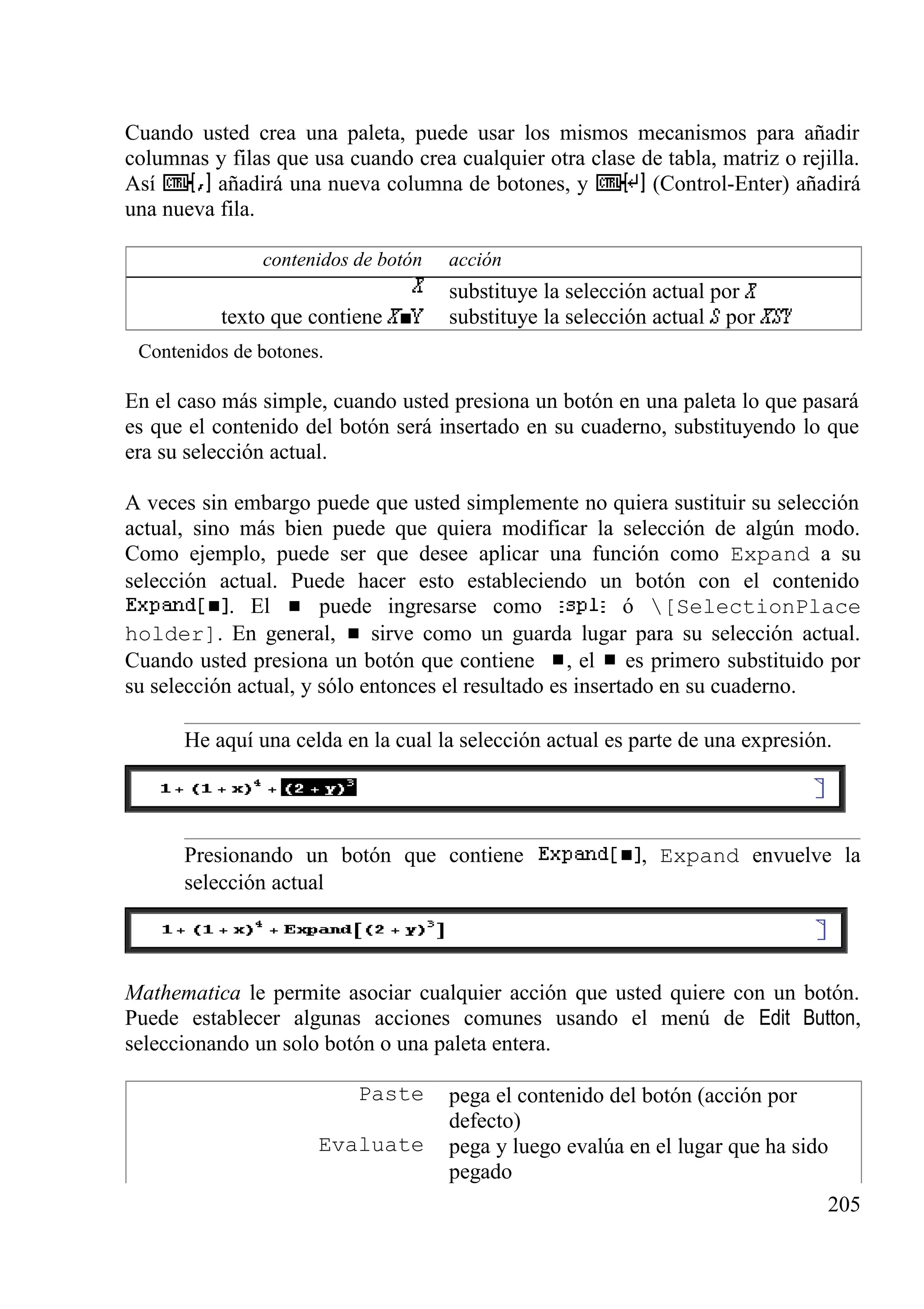 Cuando usted crea una paleta, puede usar los mismos mecanismos para añadir
columnas y filas que usa cuando crea cualquier otra clase de tabla, matriz o rejilla.
Así añadirá una nueva columna de botones, y (Control-Enter) añadirá
una nueva fila.
contenidos de botón acción
substituye la selección actual por
texto que contiene substituye la selección actual por
Contenidos de botones.
En el caso más simple, cuando usted presiona un botón en una paleta lo que pasará
es que el contenido del botón será insertado en su cuaderno, substituyendo lo que
era su selección actual.
A veces sin embargo puede que usted simplemente no quiera sustituir su selección
actual, sino más bien puede que quiera modificar la selección de algún modo.
Como ejemplo, puede ser que desee aplicar una función como Expand a su
selección actual. Puede hacer esto estableciendo un botón con el contenido
. El puede ingresarse como ó [SelectionPlace
holder]. En general, sirve como un guarda lugar para su selección actual.
Cuando usted presiona un botón que contiene , el es primero substituido por
su selección actual, y sólo entonces el resultado es insertado en su cuaderno.
He aquí una celda en la cual la selección actual es parte de una expresión.
Presionando un botón que contiene , Expand envuelve la
selección actual
Mathematica le permite asociar cualquier acción que usted quiere con un botón.
Puede establecer algunas acciones comunes usando el menú de Edit Button,
seleccionando un solo botón o una paleta entera.
Paste pega el contenido del botón (acción por
defecto)
Evaluate pega y luego evalúa en el lugar que ha sido
pegado
205
 
