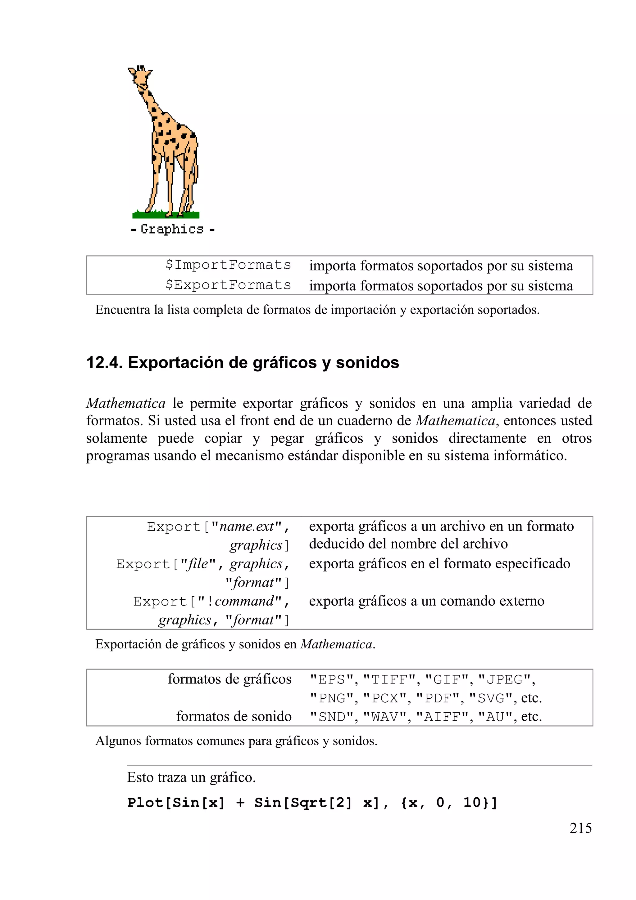 $ImportFormats importa formatos soportados por su sistema
$ExportFormats importa formatos soportados por su sistema
Encuentra la lista completa de formatos de importación y exportación soportados.
12.4. Exportación de gráficos y sonidos
Mathematica le permite exportar gráficos y sonidos en una amplia variedad de
formatos. Si usted usa el front end de un cuaderno de Mathematica, entonces usted
solamente puede copiar y pegar gráficos y sonidos directamente en otros
programas usando el mecanismo estándar disponible en su sistema informático.
Export["name.ext",
graphics]
exporta gráficos a un archivo en un formato
deducido del nombre del archivo
Export["file", graphics,
"format"]
exporta gráficos en el formato especificado
Export["!command",
graphics, "format"]
exporta gráficos a un comando externo
Exportación de gráficos y sonidos en Mathematica.
formatos de gráficos "EPS", "TIFF", "GIF", "JPEG",
"PNG", "PCX", "PDF", "SVG", etc.
formatos de sonido "SND", "WAV", "AIFF", "AU", etc.
Algunos formatos comunes para gráficos y sonidos.
Esto traza un gráfico.
Plot[Sin[x] + Sin[Sqrt[2] x], {x, 0, 10}]
215
 