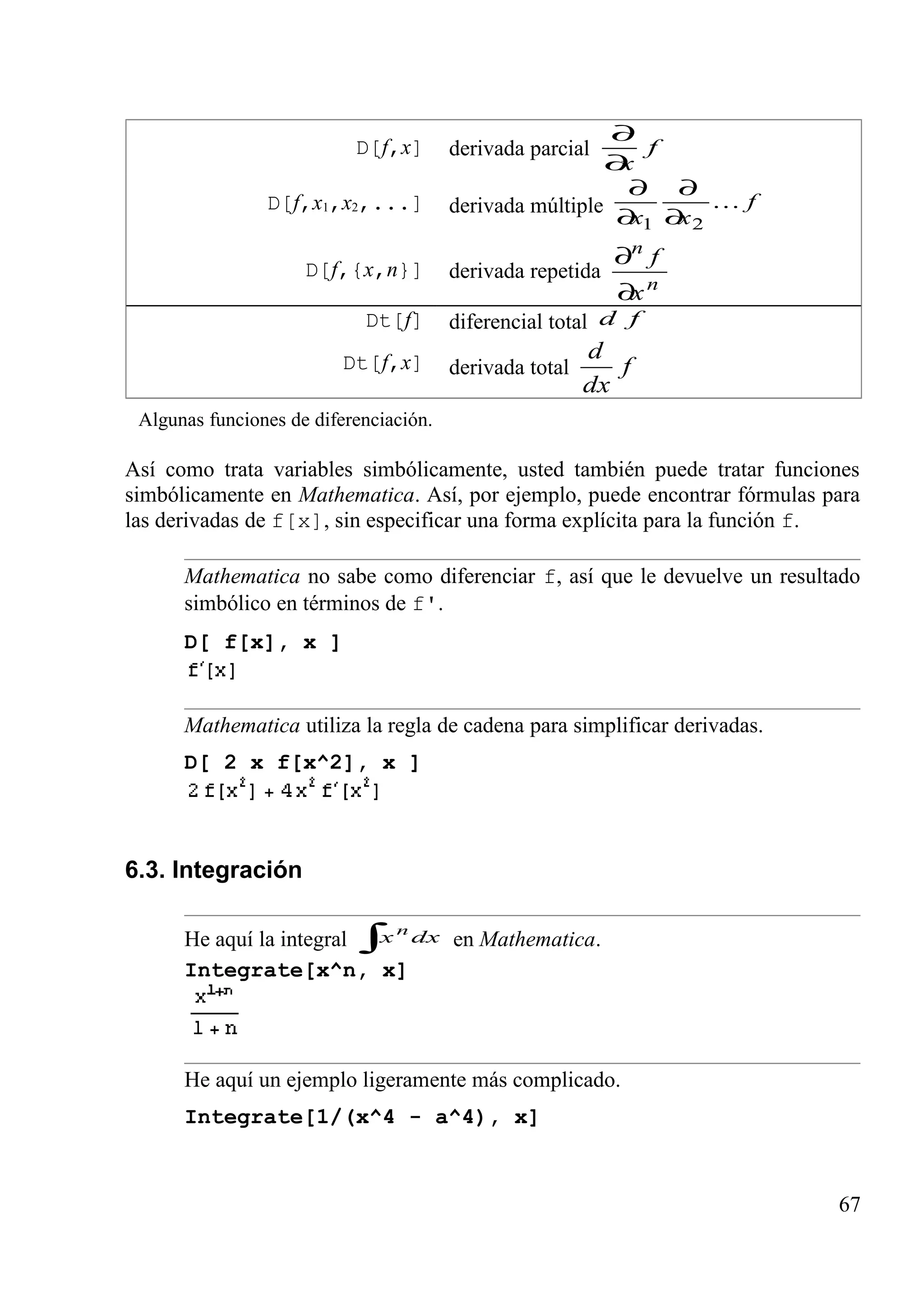 D[f,x] derivada parcial f
x∂
∂
D[f,x1,x2,...] derivada múltiple f
xx

21 ∂
∂
∂
∂
D[f,{x,n}] derivada repetida
n
n
x
f
∂
∂
Dt[f] diferencial total fd
Dt[f,x] derivada total f
dx
d
Algunas funciones de diferenciación.
Así como trata variables simbólicamente, usted también puede tratar funciones
simbólicamente en Mathematica. Así, por ejemplo, puede encontrar fórmulas para
las derivadas de f[x], sin especificar una forma explícita para la función f.
Mathematica no sabe como diferenciar f, así que le devuelve un resultado
simbólico en términos de f'.
D[ f[x], x ]
Mathematica utiliza la regla de cadena para simplificar derivadas.
D[ 2 x f[x^2], x ]
6.3. Integración
He aquí la integral ∫ dxx n
en Mathematica.
Integrate[x^n, x]
He aquí un ejemplo ligeramente más complicado.
Integrate[1/(x^4 - a^4), x]
67
 
