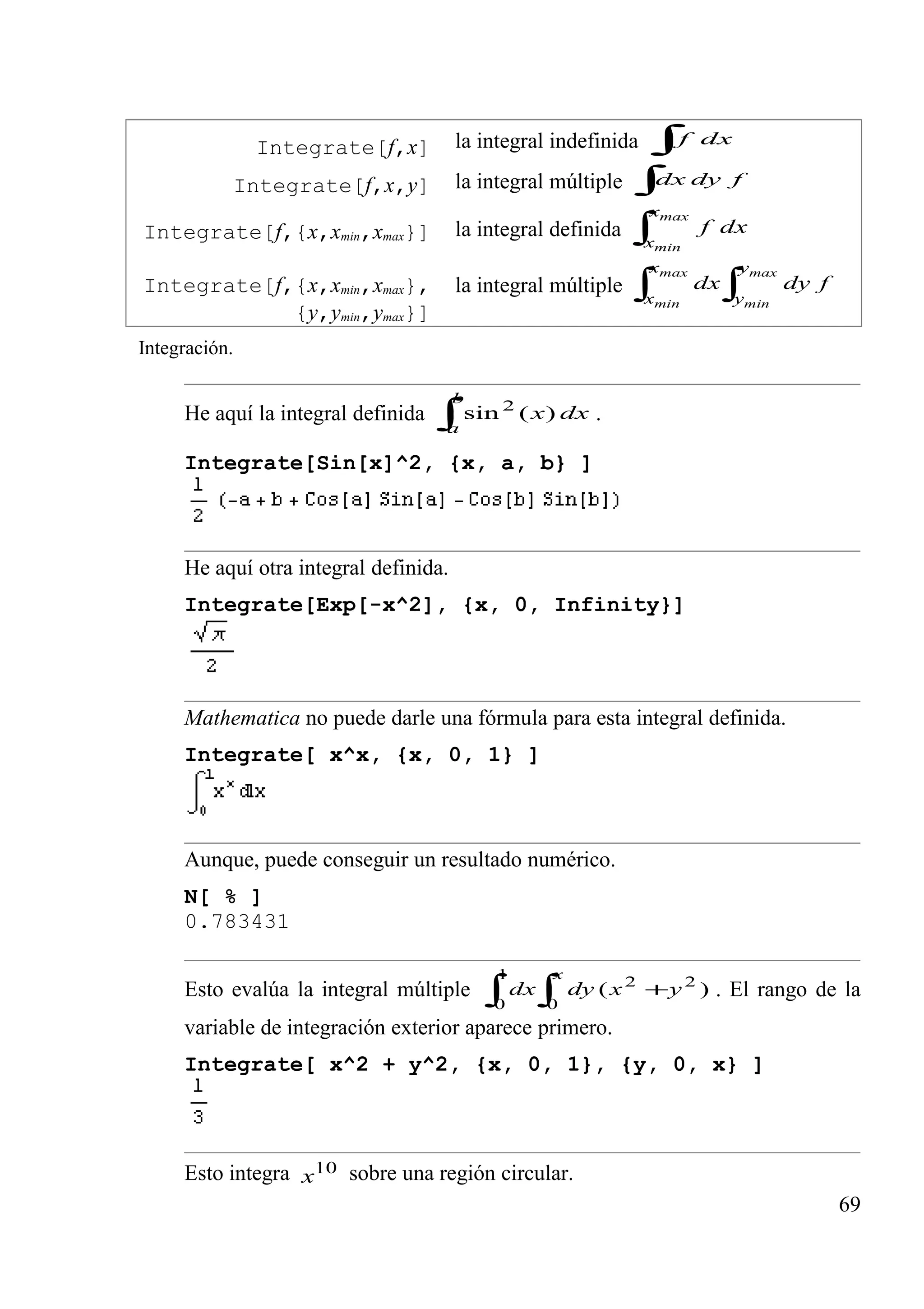 Integrate[f,x] la integral indefinida ∫ dxf
Integrate[f,x,y] la integral múltiple ∫ fdydx
Integrate[f,{x,xmin,xmax}] la integral definida ∫
max
min
x
x
dxf
Integrate[f,{x,xmin,xmax},
{y,ymin,ymax}]
la integral múltiple ∫ ∫
max
min
max
min
x
x
y
y
fdydx
Integración.
He aquí la integral definida ∫
b
a
dxx)(sin 2
.
Integrate[Sin[x]^2, {x, a, b} ]
He aquí otra integral definida.
Integrate[Exp[-x^2], {x, 0, Infinity}]
Mathematica no puede darle una fórmula para esta integral definida.
Integrate[ x^x, {x, 0, 1} ]
Aunque, puede conseguir un resultado numérico.
N[ % ]
0.783431
Esto evalúa la integral múltiple ∫ ∫ +
1
0 0
22
)(
x
yxdydx . El rango de la
variable de integración exterior aparece primero.
Integrate[ x^2 + y^2, {x, 0, 1}, {y, 0, x} ]
Esto integra 10
x sobre una región circular.
69
 