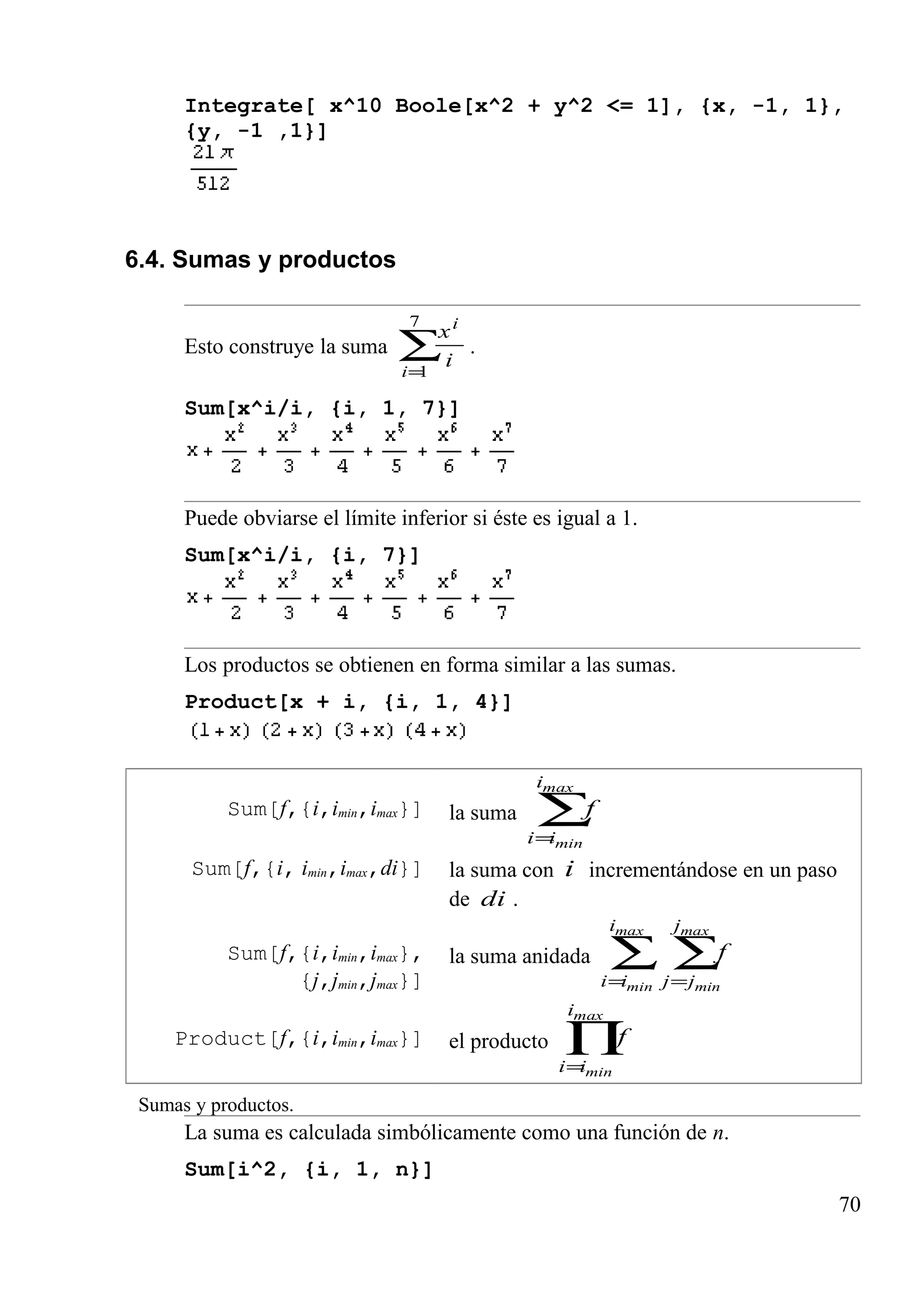 Integrate[ x^10 Boole[x^2 + y^2 <= 1], {x, -1, 1},
{y, -1 ,1}]
6.4. Sumas y productos
Esto construye la suma ∑
=
7
1i
i
i
x
.
Sum[x^i/i, {i, 1, 7}]
Puede obviarse el límite inferior si éste es igual a 1.
Sum[x^i/i, {i, 7}]
Los productos se obtienen en forma similar a las sumas.
Product[x + i, {i, 1, 4}]
Sum[f,{i,imin,imax}] la suma ∑
=
max
min
i
ii
f
Sum[f,{i, imin,imax,di}] la suma con i incrementándose en un paso
de di .
Sum[f,{i,imin,imax},
{j,jmin,jmax}]
la suma anidada ∑ ∑
= =
max
min
max
min
i
ii
j
jj
f
Product[f,{i,imin,imax}] el producto ∏
=
max
min
i
ii
f
Sumas y productos.
La suma es calculada simbólicamente como una función de n.
Sum[i^2, {i, 1, n}]
70
 