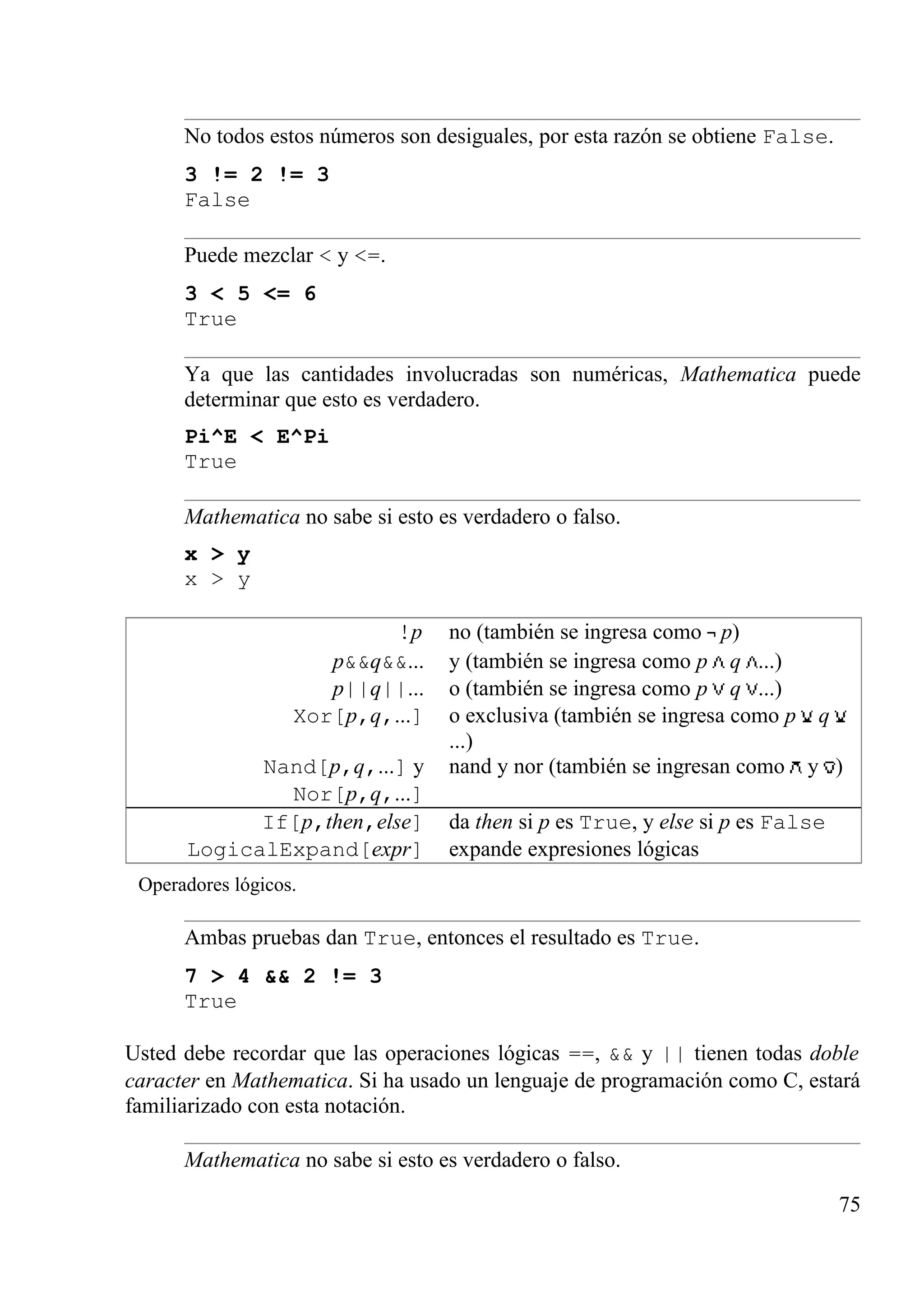 No todos estos números son desiguales, por esta razón se obtiene False.
3 != 2 != 3
False
Puede mezclar < y <=.
3 < 5 <= 6
True
Ya que las cantidades involucradas son numéricas, Mathematica puede
determinar que esto es verdadero.
Pi^E < E^Pi
True
Mathematica no sabe si esto es verdadero o falso.
x > y
x > y
!p no (también se ingresa como p)
p&&q&&... y (también se ingresa como p q ...)
p||q||... o (también se ingresa como p q ...)
Xor[p,q,...] o exclusiva (también se ingresa como p q
...)
Nand[p,q,...] y
Nor[p,q,...]
nand y nor (también se ingresan como y )
If[p,then,else] da then si p es True, y else si p es False
LogicalExpand[expr] expande expresiones lógicas
Operadores lógicos.
Ambas pruebas dan True, entonces el resultado es True.
7 > 4 && 2 != 3
True
Usted debe recordar que las operaciones lógicas ==, && y || tienen todas doble
caracter en Mathematica. Si ha usado un lenguaje de programación como C, estará
familiarizado con esta notación.
Mathematica no sabe si esto es verdadero o falso.
75
 