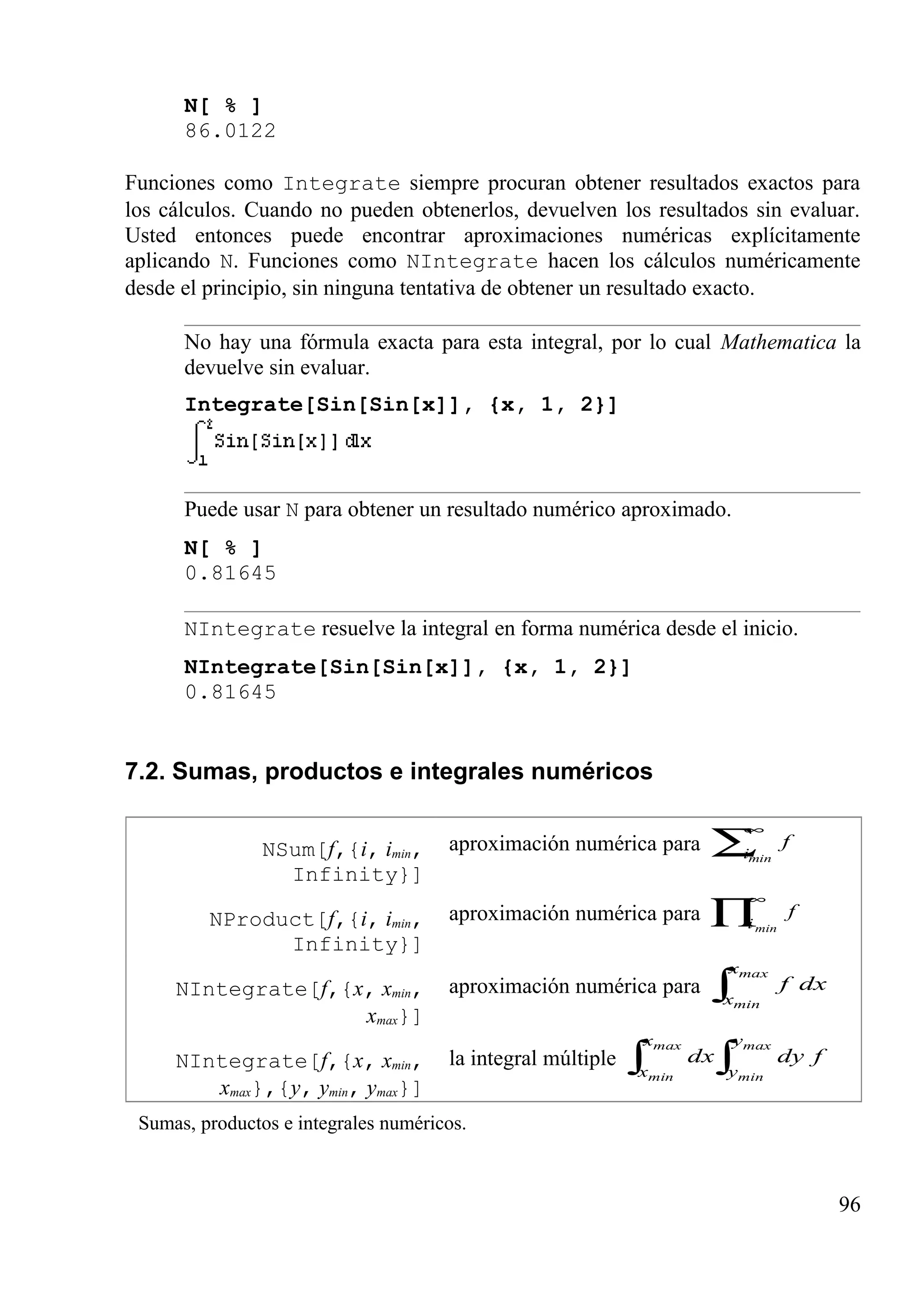 N[ % ]
86.0122
Funciones como Integrate siempre procuran obtener resultados exactos para
los cálculos. Cuando no pueden obtenerlos, devuelven los resultados sin evaluar.
Usted entonces puede encontrar aproximaciones numéricas explícitamente
aplicando N. Funciones como NIntegrate hacen los cálculos numéricamente
desde el principio, sin ninguna tentativa de obtener un resultado exacto.
No hay una fórmula exacta para esta integral, por lo cual Mathematica la
devuelve sin evaluar.
Integrate[Sin[Sin[x]], {x, 1, 2}]
Puede usar N para obtener un resultado numérico aproximado.
N[ % ]
0.81645
NIntegrate resuelve la integral en forma numérica desde el inicio.
NIntegrate[Sin[Sin[x]], {x, 1, 2}]
0.81645
7.2. Sumas, productos e integrales numéricos
NSum[f,{i, imin,
Infinity}]
aproximación numérica para ∑
∞
mini
f
NProduct[f,{i, imin,
Infinity}]
aproximación numérica para ∏
∞
mini
f
NIntegrate[f,{x, xmin,
xmax}]
aproximación numérica para ∫
max
min
x
x
dxf
NIntegrate[f,{x, xmin,
xmax},{y, ymin, ymax}]
la integral múltiple ∫ ∫
max
min
max
min
x
x
y
y
fdydx
Sumas, productos e integrales numéricos.
96
 