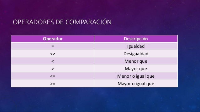 Breve manual visual basic Métodos Númericos