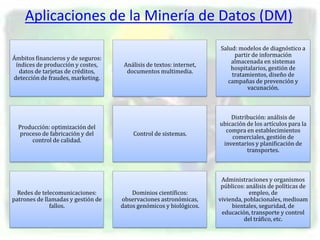 Aplicaciones de la Minería de Datos (DM)
                                                                     Salud: model...