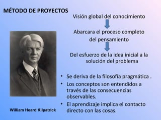 MÉTODO DE PROYECTOS

Visión global del conocimiento
Abarcara el proceso completo
del pensamiento
Del esfuerzo de la idea inicial a la
solución del problema

William Heard Kilpatrick

• Se deriva de la filosofía pragmática .
• Los conceptos son entendidos a
través de las consecuencias
observables.
• El aprendizaje implica el contacto
directo con las cosas.

 
