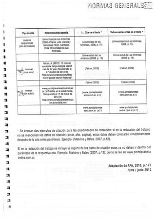 Breve resumen de como usar normas apa