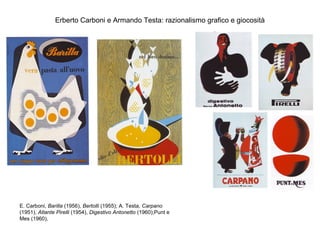 Erberto Carboni e Armando Testa: razionalismo grafico e giocosità

E. Carboni, Barilla (1956), Bertolli (1955); A. Testa, Carpano
(1951), Atlante Pirelli (1954), Digestivo Antonetto (1960);Punt e
Mes (1960),

 