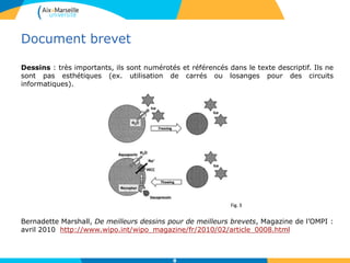 Document brevet
Dessins : très importants, ils sont numérotés et référencés dans le texte descriptif. Ils ne
sont pas esthétiques (ex. utilisation de carrés ou losanges pour des circuits
informatiques).
Bernadette Marshall, De meilleurs dessins pour de meilleurs brevets, Magazine de l’OMPI :
avril 2010 http://www.wipo.int/wipo_magazine/fr/2010/02/article_0008.html
8
 