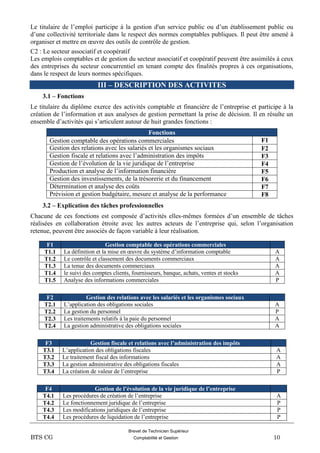 Brevet de Technicien Supérieur
BTS CG Comptabilité et Gestion 10
Le titulaire de l’emploi participe à la gestion d'un service public ou d’un établissement public ou
d’une collectivité territoriale dans le respect des normes comptables publiques. Il peut être amené à
organiser et mettre en œuvre des outils de contrôle de gestion.
C2 : Le secteur associatif et coopératif
Les emplois comptables et de gestion du secteur associatif et coopératif peuvent être assimilés à ceux
des entreprises du secteur concurrentiel en tenant compte des finalités propres à ces organisations,
dans le respect de leurs normes spécifiques.
III – DESCRIPTION DES ACTIVITES
3.1 – Fonctions
Le titulaire du diplôme exerce des activités comptable et financière de l’entreprise et participe à la
création de l’information et aux analyses de gestion permettant la prise de décision. Il en résulte un
ensemble d’activités qui s’articulent autour de huit grandes fonctions :
Fonctions
Gestion comptable des opérations commerciales F1
Gestion des relations avec les salariés et les organismes sociaux F2
Gestion fiscale et relations avec l’administration des impôts F3
Gestion de l’évolution de la vie juridique de l’entreprise F4
Production et analyse de l’information financière F5
Gestion des investissements, de la trésorerie et du financement F6
Détermination et analyse des coûts F7
Prévision et gestion budgétaire, mesure et analyse de la performance F8
3.2 – Explication des tâches professionnelles
Chacune de ces fonctions est composée d’activités elles-mêmes formées d’un ensemble de tâches
réalisées en collaboration étroite avec les autres acteurs de l’entreprise qui, selon l’organisation
retenue, peuvent être associés de façon variable à leur réalisation.
F1 Gestion comptable des opérations commerciales
T1.1 La définition et la mise en œuvre du système d’information comptable A
T1.2 Le contrôle et classement des documents commerciaux A
T1.3 La tenue des documents commerciaux A
T1.4 le suivi des comptes clients, fournisseurs, banque, achats, ventes et stocks A
T1.5 Analyse des informations commerciales P
F2 Gestion des relations avec les salariés et les organismes sociaux
T2.1 L’application des obligations sociales A
T2.2 La gestion du personnel P
T2.3 Les traitements relatifs à la paie du personnel A
T2.4 La gestion administrative des obligations sociales A
F3 Gestion fiscale et relations avec l’administration des impôts
T3.1 L’application des obligations fiscales A
T3.2 Le traitement fiscal des informations A
T3.3 La gestion administrative des obligations fiscales A
T3.4 La création de valeur de l’entreprise P
F4 Gestion de l’évolution de la vie juridique de l’entreprise
T4.1 Les procédures de création de l’entreprise A
T4.2 Le fonctionnement juridique de l’entreprise P
T4.3 Les modifications juridiques de l’entreprise P
T4.4 Les procédures de liquidation de l’entreprise P
 