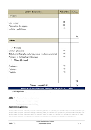 Brevet de Technicien Supérieur
BTS CG Comptabilité et Gestion 113
Critères d’évaluation Note/critère TOTAL
I- Forme :
02
01
01
/04
Mise en page
Présentation des annexes
Lisibilité : qualité tirage
II- Fond
 Contenu
Structure (plan suivi)
Rédaction (orthographe, style, vocabulaire, ponctuation, syntaxe).
Pertinence et clarté de la problématique
 Thème développé
Consistance
Pertinence
Faisabilité
02
02
02
02
02
02
/12
Note du rapport (écrit) /16
Annexe 4 : Grille d’évaluation du rapport de stage (écrit) BTS CG
Nom et prénom : ………………………………………
Jury : - …….…….…….…….…….
- …….…….…….…….…….
- …….…….…….…….…….
Appreciations générales:
…….…….…….…….………….…….…….………………………………….….…….…….…….…….
…….…….…….…….…….………….…….…….………………………………….….…….…….…….
…….…….…….…….…….…….………….…….…….………………………………….…...…….…
….…….…….…………………………………………………………………………………
 