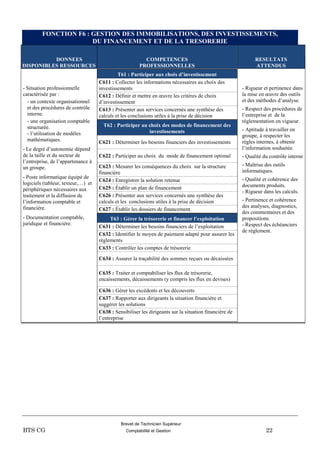 Brevet de Technicien Supérieur
BTS CG Comptabilité et Gestion 22
FONCTION F6 : GESTION DES IMMOBILISATIONS, DES INVESTISSEMENTS,
DU FINANCEMENT ET DE LA TRESORERIE
DONNEES
DISPONIBLES RESSOURCES
COMPETENCES
PROFESSIONNELLES
RESULTATS
ATTENDUS
T61 : Participer aux choix d’investissement
- Situation professionnelle
caractérisée par :
- un contexte organisationnel
et des procédures de contrôle
interne.
- une organisation comptable
structurée.
- l’utilisation de modèles
mathématiques.
- Le degré d’autonomie dépend
de la taille et du secteur de
l’entreprise, de l’appartenance à
un groupe.
- Poste informatique équipé de
logiciels (tableur, texteur,…) et
périphériques nécessaires aux
traitement et la diffusion de
l’information comptable et
financière.
- Documentation comptable,
juridique et financière.
C611 : Collecter les informations nécessaires au choix des
investissements - Rigueur et pertinence dans
la mise en œuvre des outils
et des méthodes d’analyse.
- Respect des procédures de
l’entreprise et de la
réglementation en vigueur.
- Aptitude à travailler en
groupe, à respecter les
règles internes, à obtenir
l’information souhaitée.
- Qualité du contrôle interne
- Maîtrise des outils
informatiques.
- Qualité et cohérence des
documents produits.
- Rigueur dans les calculs.
- Pertinence et cohérence
des analyses, diagnostics,
des commentaires et des
propositions.
- Respect des échéanciers
de règlement.
C612 : Définir et mettre en œuvre les critères de choix
d’investissement
C613 : Présenter aux services concernés une synthèse des
calculs et les conclusions utiles à la prise de décision
T62 : Participer au choix des modes de financement des
investissements
C621 : Déterminer les besoins financiers des investissements
C622 : Participer au choix du mode de financement optimal
C623 : Mesurer les conséquences du choix sur la structure
financière
C624 : Enregistrer la solution retenue
C625 : Établir un plan de financement
C626 : Présenter aux services concernés une synthèse des
calculs et les conclusions utiles à la prise de décision
C627 : Établir les dossiers de financement
T63 : Gérer la trésorerie et financer l’exploitation
C631 : Déterminer les besoins financiers de l’exploitation
C632 : Identifier le moyen de paiement adapté pour assurer les
règlements
C633 : Contrôler les comptes de trésorerie
C634 : Assurer la traçabilité des sommes reçues ou décaissées
C635 : Traiter et comptabiliser les flux de trésorerie,
encaissements, décaissements (y compris les flux en devises)
C636 : Gérer les excédents et les découverts
C637 : Rapporter aux dirigeants la situation financière et
suggérer les solutions
C638 : Sensibiliser les dirigeants sur la situation financière de
l’entreprise
 