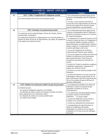 Brevet de Technicien Supérieur
BTS CG Comptabilité et Gestion 29
SAVOIR S2 : DROIT APPLIQUE
Fonction Savoirs Limites
F2 S221 : Veiller à l’application des obligations sociales - Les connaissances prennent appui sur les
contenus correspondants dans le référentiel
de droit
- La mise à jour concerne aussi bien le
recueil des textes réglementaires du droit du
travail et du régime de la sécurité sociale,
que des dispositions conventionnelles
Les sources du droit du travail et de la sécurité sociale
F2 S222 : Participer à la gestion du personnel - Les connaissances prennent appui sur les
contenus correspondants dans le référentiel
de droit et sont mises en œuvre à l’occasion
de situations pratiques.
- La rédaction d’un contrat de travail ou d’un
courrier se limite au choix et à l’adaptation à
un salarié de modèles existants (contrat à
durée déterminée ou indéterminée, contrat à
temps complet ou à temps partiel). Tous les
contrats spécifiques sont exclus.
- Les cas de suspension du contrat ne
concernent que l’absence pour maladie.
- Les cas de rupture du contrat de travail sont
limités à la démission et au licenciement
pour motif personnel. Toute forme de
contentieux qui pourrait en découler est
exclue.
- Exclure de l’étude les situations complexes
combinant congés payés, suspension ou
rupture du contrat de travail.
- Exclure les cas des salariés protégés et des
dirigeants
- La tenue des dossiers et la mise à jour des
informations relatives au personnel ou à la
paie s'effectuent à l'aide d'un logiciel de paie
et/ou d’un système de gestion de base de
données relationnelle.
Le contrat de travail (caractéristiques, formes de contrats, clauses
contractuelles essentielles)
Les dispositions législatives, réglementaires ou conventionnelles en
matière de durée du travail, de rémunération, de congés, de suspension
et de rupture du contrat de travail.
F2 S223 : Réaliser les traitements relatifs à la paie du personnel - La production des bulletins de salaire est
effectuée à l’aide d’un logiciel de paie
paramétré et limitée au cas de la
mensualisation.
- La connaissance des particularités propres
à certains secteurs d’activité (BTP,
Hôtellerie, …) n’est pas exigée.
- Exclure les différentes formes d’aide à
l’emploi et les contrats particuliers.
- Exclure les indemnités de licenciement.
- Le paramétrage du logiciel de paie est
limité à l’exploitation des profils
disponibles, aux liaisons avec le logiciel
comptable et à la mise à jour des rubriques
de la paie.
Le bulletin de paie :
- les mentions obligatoires figurant sur le bulletin
- les éléments du salaire soumis aux retenues (sociales et fiscales,
autres organismes), les cotisations sociales
- les éléments du salaire non soumis à prélèvement
- Le solde de tout compte
 