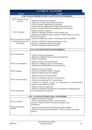 Brevet de Technicien Supérieur
BTS CG Comptabilité et Gestion 45
SAVOIR S8 : ECONOMIE
Savoirs Limites
S.8.1- LES FONDEMENTS DE L’ACTIVITE ECONOMIQUE
S811L'économie et son
domaine
S812 Le Marché
S813 Les acteurs de l’activité
et économique et le circuit
économique
- Donner la définition de l’économie
- Définir les notions de bases (biens et besoins)
- Cerner Champs d’application de l’économie
- Présenter les principales caractéristiques des courants de la
pensée économique (libéralisme, keynésianisme et marxisme)
- Définir la notion du marché;
- Définir les éléments du marché : offre, demande, prix
- Déterminer les différents types de marché : Marché de biens et services,
de travail, de capitaux
- Préciser les régimes du marché : classification de STAKLBERG
- Mettre en évidence les agents économiques et leurs
fonctions; - Présenter le circuit économique
- Présenter l'équilibre Emplois/Ressources.
S.8.2- LES FONCTIONS ÉCONOMIQUES
S821 La production
S822 La consommation
S823 L’épargne
S824 L’investissement
S825 La répartition
- Définir la notion de production;
- Préciser les différents types et facteurs de production
- Mesurer la production
- Définir la notion de la consommation
- Préciser les différents types de consommation
- Déterminer les déterminants de la consommation
- Définir la notion de l’épargne
- Préciser les différents types de l’épargne
- Préciser les déterminants de l’épargne
- Définir la notion de l’investissement
- Préciser les différents types de l’investissement
- Préciser les déterminants de l’investissement
- Préciser les différents moyens de financement de l’investissement
(interne, externe indirect et direct)
- Définir la notion de répartition
- Préciser les différentes modalités de la distribution et redistribution du
revenu (instruments et objectifs)
S.8.3- LE FINANCEMENT DE L’ECONOMIE
S831 La monnaie
S832 Le marché des
capitaux
- Définir la notion de la monnaie
- Préciser les différentes formes et fonctions de la
monnaie - Définir la notion de la masse monétaire et ses
contreparties
- Présenter les mécanismes du financement direct et indirect
- Définir la notion du marché monétaire - Définir la notion du marché
financier
 