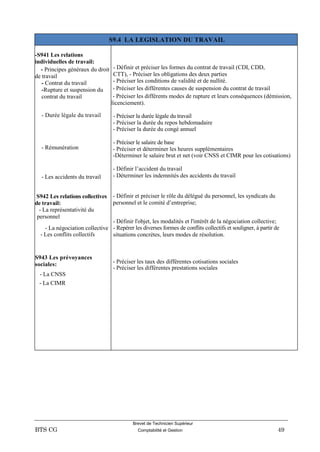 Brevet de Technicien Supérieur
BTS CG Comptabilité et Gestion 49
S9.4 LA LEGISLATION DU TRAVAIL
-S941 Les relations
individuelles de travail:
- Principes généraux du droit
de travail
- Contrat du travail
-Rupture et suspension du
contrat du travail
- Durée légale du travail
- Rémunération
- Les accidents du travail
S942 Les relations collectives
de travail:
- La représentativité du
personnel
- La négociation collective
- Les conflits collectifs
S943 Les prévoyances
sociales:
- La CNSS
- La CIMR
- Définir et préciser les formes du contrat de travail (CDI, CDD,
CTT), - Préciser les obligations des deux parties
- Préciser les conditions de validité et de nullité.
- Préciser les différentes causes de suspension du contrat de travail
- Préciser les différents modes de rupture et leurs conséquences (démission,
licenciement).
- Préciser la durée légale du travail
- Préciser la durée du repos hebdomadaire
- Préciser la durée du congé annuel
- Préciser le salaire de base
- Préciser et déterminer les heures supplémentaires
-Déterminer le salaire brut et net (voir CNSS et CIMR pour les cotisations)
- Définir l’accident du travail
- Déterminer les indemnités des accidents du travail
- Définir et préciser le rôle du délégué du personnel, les syndicats du
personnel et le comité d’entreprise;
- Définir l'objet, les modalités et l'intérêt de la négociation collective;
- Repérer les diverses formes de conflits collectifs et souligner, à partir de
situations concrètes, leurs modes de résolution.
- Préciser les taux des différentes cotisations sociales
- Préciser les différentes prestations sociales
 