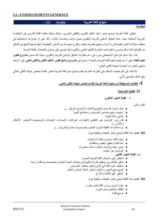 Brevet de Technicien Supérieur
BTS CG Comptabilité et Gestion 54
2-2 : ENSEIEGNEMENTS GENERAUX
‫انؼرثٍخ‬ ‫انهغخ‬ ‫يُٓبج‬ArabeS11:
:‫تٕطئـــخ‬
‫ِزمذِب‬ ‫ِٛلؼب‬ ً‫ٚرؾز‬ ،ٟ‫اٌّغشث‬ ٟ‫ٚاٌضمبف‬ ٞٛ‫اٌٍغ‬ ً‫اٌؾم‬ ً‫داخ‬ ‫ِزّ١ض‬ ‫ثٛضغ‬ ‫اٌؼشث١خ‬ ‫اٌٍغخ‬ ٝ‫رؾظ‬‫إٌّظِٛخ‬ ٟ‫ف‬ ‫ٌٍزذس٠ظ‬ ‫وٍغخ‬
ٟ‫ف‬ ‫ٚاعزؼّبٌٙب‬ ‫رؼض٠ض٘ب‬ ْ‫أ‬ ٍٝ‫ػ‬ ‫ٚأوذ‬ ،‫اٌجالد‬ ‫ِٚمذعبد‬ ‫صٛاثذ‬ ّٓ‫ض‬ ٓ٠ٛ‫ٚاٌزى‬ ‫ٌٍزشث١خ‬ ٟٕ‫اٌٛط‬ ‫اٌّ١ضبق‬ ‫ػذ٘ب‬ ‫ؽ١ش‬ ،‫اٌٛطٕ١خ‬ ‫اٌزشثٛ٠خ‬
‫ٌٍش‬ ‫ٚاٌج١ذاغٛع١خ‬ ‫اٌزٕظ١ّ١خ‬ ‫اٌزذاث١ش‬ ِٓ ‫ِغّٛػخ‬ ‫ٚالزشػ‬ ،‫ٚطٕ١ب‬ ‫طّٛؽب‬ ٝ‫ٚع١جم‬ ‫٠ضاي‬ ‫ٚال‬ ْ‫وب‬ ‫ٚاٌؾ١بح‬ ٍُ‫اٌؼ‬ ‫ِغبالد‬ ‫ِخزٍف‬ٓ‫اٌزّى‬ ِٓ ‫فغ‬
.‫اٌؼشث١خ‬ ‫ثبٌٍغخ‬ ‫اٌغبِؼبد‬ ٜٛ‫ِغز‬ ٍٝ‫ػ‬ ٟ‫ٚاٌج١ذاغٛع‬ ٟٕ‫ٚاٌزم‬ ٍّٟ‫اٌؼ‬ ُ١ٍ‫ٌٍزؼ‬ ‫اخز١بس٠خ‬ ‫شؼت‬ ‫فزؼ‬ ‫ضشٚسح‬ َ‫اعزٍض‬ ‫وّب‬ ،‫وفب٠برٙب‬ ِٓ
ّٓ‫ض‬ ‫أوذ‬ ‫ؽ١ش‬ ،ٓ٠ٛ‫ٚاٌزى‬ ‫ٌٍزشث١خ‬ ٟٕ‫اٌٛط‬ ‫اٌّ١ضبق‬ ‫خطٛاد‬ ُ‫دػ‬ ٟ‫ف‬ ٖ‫ثذٚس‬ ٌٟ‫االعزؼغب‬ ‫اٌجشٔبِظ‬ ُ٘‫عب‬ ‫ٚلذ‬ ،‫٘زا‬‫تطٌٕر‬ ‫يشرٔع‬
‫انهغبد‬ ‫تؼهٍى‬ٍٝ‫ػ‬ٟ‫ف‬ ‫ٚٔض‬ ،"ٗ‫ٚرمٛ٠ز‬ ‫اٌؼشث١خ‬ ‫اٌٍغخ‬ ُ١ٍ‫رؼ‬ ‫رغذ٠ذ‬ ُ‫"دػ‬ً‫انؼبن‬ ًُ‫ٔانتق‬ ًُ‫انتق‬ ‫انتؼهٍى‬ ‫تطٌٕر‬ ‫ثرَبيح‬ ‫يشرٔع‬‫"رٛؽ١ذ‬ ٍٝ‫ػ‬
".ٌٟ‫اٌؼب‬ ٟٕ‫اٌزم‬ ‫ثشٙبدح‬ ‫اٌخبطخ‬ ‫اٌّمشساد‬ ٓ١١‫ٚرؾ‬
‫ش‬ ‫رؾض١ش‬ َ‫ثألغب‬ ‫خبص‬ ‫اٌؼشث١خ‬ ‫ٌٍغخ‬ ً٠‫ثذ‬ ‫ِٕٙبط‬ ُ٠‫رمذ‬ ُ‫٠ز‬ َ‫اٌؼب‬ ‫ئطبس٘ب‬ ٟ‫ٚف‬ ‫اٌغبثمخ‬ ‫اٌّشعؼ١بد‬ ٌٝ‫ئ‬ ‫ثبالعزٕبد‬ٌٟ‫اٌؼب‬ ٟٕ‫اٌزم‬ ‫ٙبدح‬
:ٟ‫ا٢ر‬ ٟ‫اٌٛطف‬ ‫اٌٍّف‬ ‫ٚفك‬
I-:ً‫انؼبن‬ ًُ‫انتق‬ ‫شٓبدح‬ ‫تحضٍر‬ ‫ثأقسبو‬ ‫انؼرثٍخ‬ ‫انهغخ‬ ‫يُٓبج‬ ٍ‫ي‬ ‫انًستٓذفخ‬ ‫انكفبٌبد‬
1)‫انتٕاصهٍخ‬ ‫انكفبٌخ‬:
‫أ‬-:‫انشفٕي‬ ‫انتؼجٍر‬ ‫كفبٌخ‬
:ٍٝ‫ػ‬ ‫اٌمذسح‬
.)...‫اٌزشو١ض‬ ،‫االعزّبع‬ ،ٖ‫اٌشفٛٞ(االٔزجب‬ ً‫اٌزٛاط‬ ‫أدث١بد‬ ً‫رّض‬
‫اعز١ؼبة‬.‫شفٛ٠ب‬ ‫ٚاعزؼبدرٙب‬ ‫إٌظٛص‬ ٓ١ِ‫ِضب‬ ُٙ‫ٚف‬
. ‫شفٛ٠خ‬ ‫سعبٌخ‬ ‫ئٔزبط‬
‫األشىبي‬ ،َ‫ٚاٌٛضؼ١بد،األؽغب‬ ‫اإل٠ؾبءاد‬ ،‫اإل٠ّبءاد‬ ،‫اٌؾشوبد‬ ،‫(إٌظشاد‬ ٟ‫اٌزٍفظ‬ ‫غ١ش‬ ً‫اٌزٛاط‬ ‫سِٛص‬ ‫فه‬
.)...ْ‫ٚاألٌٛا‬
.)...‫اٌؾشٚف‬ ‫ِخبسط‬ ‫ٚخظٛط١بد‬ ُ١‫اٌزٕغ‬ ( ُ١ٍ‫اٌغ‬ ‫اٌزٍفع‬ ‫لٛاػذ‬ ‫ِشاػبح‬
ٟ‫٠ٕجغ‬ ‫اٌىفب٠خ‬ ٖ‫٘ز‬ ً١‫ٌزفؼ‬:‫ؽٛي‬ ‫ٚظ١ف١خ‬ ‫رطج١مبد‬ ‫ئٔغبص‬
.)‫االسرغبي‬ ‫رمٕ١خ‬ ( ‫ػشع‬ ‫ئٌمبء‬ ‫ِٙبسح‬
.)‫ِٕٚبلشخ‬ ‫رؼم١ت‬ ،‫رؼٍ١ك‬ ( ‫وٍّخ‬ ‫أخز‬
.)‫ِغزذ٠شح‬ ‫ِبئذح‬ ،‫ِٕبظشح‬ ،‫(ٔذٚح‬ ‫اعزّبع‬ ‫رغ١١ش‬
.‫اٌٙبرف‬ ‫ػجش‬ ً‫اٌزٛاط‬
‫ة‬-ً‫انكتبث‬ ‫انتؼجٍر‬ ‫كفبٌخ‬:
.‫اٌّ١غشح‬ ‫اٌؼشث١خ‬ ‫اٌٍغخ‬ ‫اعزؼّبي‬ ٍٝ‫ػ‬ ‫اٌزؾف١ض‬
‫لذسا‬ ‫رٛظ١ف‬ ِٓ ‫اٌطبٌت‬ ٓ١‫رّى‬.ٗ‫دساعز‬ ‫ِٚغبٌه‬ ٗ‫ثزخظظ‬ ً‫اٌّزظ‬ ‫اٌجؾش‬ ‫ِغبالد‬ ٟ‫ف‬ ‫اٌٍغٛ٠خ‬ ٗ‫ر‬
. ‫إٌظٛص‬ ‫ِخزٍف‬ ً١ٍ‫ٚرؾ‬ ‫ئٔزبط‬ ٟ‫ف‬ ‫اٌٍغخ‬ ٍَٛ‫ػ‬ ‫رٛظ١ف‬
.َ‫ٌٍّمب‬ ‫إٌّبعت‬ ‫اٌّمبي‬ ‫ٚاخز١بس‬ ٗ‫ٚأعبٌ١ج‬ ‫اٌزؼج١ش‬ ‫ط١غ‬ ‫رٕٛ٠غ‬
. ‫ٚاإلثذاع‬ ‫اٌىزبثخ‬ ٍٝ‫ػ‬ ‫اٌزؾف١ض‬
:‫ؽٛي‬ ‫ٚظ١ف١خ‬ ‫رطج١مبد‬ ‫ئٔغبص‬ ٟ‫٠ٕجغ‬ ‫اٌىفب٠خ‬ ٖ‫٘ز‬ ً١‫ٌزفؼ‬
٠ٚ‫رذ‬ ‫ِٙبسح‬.‫ِمشٚء‬ ‫ٌٕض‬ َ‫ألال‬ ‫سؤٚط‬ ٓ
.‫ِمشٚء‬ ‫ٔض‬ ‫ٚرٍخ١ض‬ ‫رىض١ف‬
.‫فىشح‬ ‫رٛع١غ‬
 