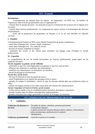 Brevet de Technicien Supérieur
BTS CG Comptabilité et Gestion 58
S12 : Français
Introduction :
L'enseignement du français dans les classes de préparation du BTS vise la maîtrise de
l'expression orale et écrite qui permettent ainsi à l’apprenant de :
- s'insérer dans le groupe des pairs : en mesurant en quoi la construction de soi passe par le rapport avec
les autres ;
- s'insérer dans l'univers professionnel : en comprenant les enjeux sociaux et économiques des discours
professionnels ;
Ainsi, par la progression du programme de français (1 et 2), on veut atteindre les objectifs
suivants :
I - Finalités
L'enseignement du français au BTS a pour finalité l'acquisition de quatre compétences :
- entrer dans l'échange oral : écouter, réagir, s'exprimer ;
- entrer dans l'échange écrit : lire, analyser, écrire ;
- devenir un lecteur compétent et critique ;
- confronter des savoirs et des valeurs pour construire son bagage avant d’intégrer le monde
professionnel.
II - Capacités
La compréhension de soi, du monde environnant, de l'univers professionnel, prend appui sur les
capacités suivantes :
Savoir organiser sa pensée, savoir réfléchir
- reformuler ce que l'on vient d'apprendre et expliquer ce que l'on vient de faire ;
- effectuer une recherche et confronter des informations ;
- mobiliser ses connaissances, les formaliser, les réutiliser ;
- passer du préjugé au raisonnement.
Savoir lire, savoir écrire
- lire tous les discours et tous les genres de textes ;
- saisir l'organisation et les enjeux des messages écrits et oraux ;
- prendre en compte le destinataire ; choisir le type de discours attendu dans une production écrite ou
orale ;
- utiliser une langue correcte et les codes requis dans une situation de communication.
Savoir s'exprimer à l'oral et à l'écrit, savoir écouter
- se dire, dire le monde, avec un vocabulaire précis (narration, description, exposition) ;
- prendre sa place dans les débats contemporains (argumentation) ;
- prendre conscience des usages personnels et sociaux de la langue, les réutiliser.
LES COMPOSANTES DU PROGRAMME DE FRANCAIS
I- LANGUE :
Cohérence du discours et
du texte
- Procédés de reprise, substituts, pronoms personnels
- Connecteurs logiques
- Citation du discours d'autrui (discours direct, indirect, reformulation,
verbes introducteurs, attribution de la citation)
- Modalisation
Cohérence grammaticale - Accords en genre et en nombre.
 