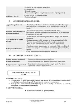 Brevet de Technicien Supérieur
BTS CG Comptabilité et Gestion 59
- Expansion du nom, adjectifs et adverbes
- Nominalisation
- Types de phrases
- Phrase simple et phrase complexe (coordination et juxtaposition)
Cohérence lexicale
- Champ lexical, lexiques spécialisés
- Registre de langue
II- ACTIVITES D'EXPRESSION ORALE :
Apprentissage de la voix - Prendre la parole dans le débat, travailler l'élocution lors d'un exposé
- S'exercer à lire à haute voix des textes non littéraires (clarté de la
diction)
Écoute et prise en compte de
la parole de l'autre
- Suivre un débat et soutenir son attention dans la durée
- Reformuler, résumer l'argumentation d'autrui avant de la commenter,
de la discuter, de la réfuter
Affirmation de soi dans le
groupe
- Se présenter en vue d'une intégration dans le groupe, d'un entretien
d'embauche
- Expliquer ce qu'on a fait, comment on l'a fait, pourquoi on l'a fait
- Raconter une activité réalisée à l'atelier, une journée de stage
- Tenir un rôle, construire une posture dans une argumentation
Échange et action orale
- Prendre en compte le destinataire en fonction de l'effet à produire : le
soutenir dans son point de vue, l'étonner, le faire réagir, le contredire,
l'apaiser
- Gérer son temps de parole en fonction des autres
III- ACTIVITES D'EXPRESSION ECRITE :
Rédiger un texte fonctionnel Résumé, synthèse, un texte explicatif, etc.
Rédiger un dialogue Une argumentation sous la forme d'un dialogue par exemple.
Rédiger un texte argumentatif
Exposé d'une opinion personnelle, compte rendu d'un débat
argumenté, demande argumentée, etc.
RECOMMANDATIONS :
1- Ce programme est délibérément riche est varié pour donner à l’enseignant une certaine liberté
pour l’adapter au niveau des profils des apprenants qui composent sa classe.
2- L’enseignant – animateur est appelé à privilégier, dans sa pratique de la classe de Français,
les supports à caractère socio-économique.
OBJECTIF GENERAL :
 Consolider les acquis du cycle secondaire
PROGRAMME DE LA PREMIERE
ANNEE
 