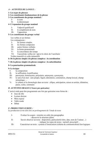 Brevet de Technicien Supérieur
BTS CG Comptabilité et Gestion 60
A – ACTIVITES DE LANGUE :
1- Les types de phrases
2- Les constituants fondamentaux de la phrase
3- Les constituants du groupe nominal :
I- le nom
II- le déterminant
4- L’expansion du groupe nominal
I- l’adjectif qualificatif
II- le complément de nom
III- l’apposition
5- Les constituants du groupe verbal
Les verbes et ses formes
Les conjugaisons :
I- les formes simples
II- les formes composées
III- autres formes verbales
IV- la forme pronominale
V- la concordance des temps
VI- l’accord des verbes (er / pp) et le choix de l’auxiliaire
Verbes transitifs et verbe intransitifs
6- De la phrase simple à la phrase complexe : la coordination
7- De la phrase simple à la phrase complexe : la subordination
8- La ponctuation grammaticale
9- Le lexique
I- la composition
II- la suffixation, la préfixation
III- paronymie, homonymie, polysémie, antonymie, synonymie,
IV- le sens d’un mot : sens propre, figuré, dénotation, connotation, champ lexical, champ
sémantique …
V- le rythme et la chronologie dans un texte : ellipse, anticipation, retour en arrière, dilatation,
pause, scène, sommaire
B- ACTIVITES ORALES (1 heure par quinzaine)
L’activé orale peut être programmée une fois par quinzaine sous forme de :
 Jeux de rôle
 Lecture diction
 Mini exposé
 Table ronde
 Débat
C- PRODUCTION ECRITE :
La production écrite doit être un prolongement de l‘étude de texte
I- Evaluer les acquis : remettre en ordre des paragraphes
: découvrir la structure (plan)
II- Savoir observer un texte : disposition, particularité (titre, date, nom de l’auteur…)
: indiquer les types de textes : narratif, prescriptif…
III- Caractériser un texte : système d’énonciation (schéma de communication) lien logiques
 