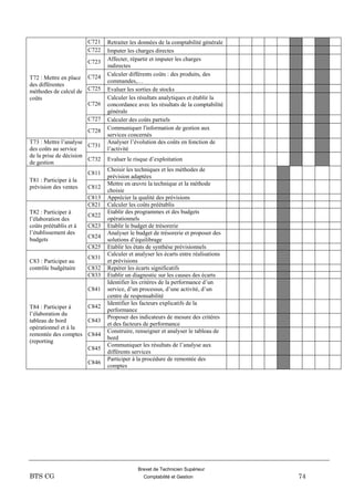 Brevet de Technicien Supérieur
BTS CG Comptabilité et Gestion 74
T72 : Mettre en place
des différentes
méthodes de calcul de
coûts
C721 Retraiter les données de la comptabilité générale
C722 Imputer les charges directes
C723 Affecter, répartir et imputer les charges
indirectes
C724 Calculer différents coûts : des produits, des
commandes,…
C725 Evaluer les sorties de stocks
C726
Calculer les résultats analytiques et établir la
concordance avec les résultats de la comptabilité
générale
C727 Calculer des coûts partiels
C728 Communiquer l'information de gestion aux
services concernés
T73 : Mettre l’analyse
des coûts au service
de la prise de décision
de gestion
C731
Analyser l’évolution des coûts en fonction de
l’activité
C732 Evaluer le risque d’exploitation
T81 : Participer à la
prévision des ventes
C811
Choisir les techniques et les méthodes de
prévision adaptées
C812
Mettre en œuvre la technique et la méthode
choisie
C813 Apprécier la qualité des prévisions
T82 : Participer à
l’élaboration des
coûts préétablis et à
l’établissement des
budgets
C821 Calculer les coûts préétablis
C822
Etablir des programmes et des budgets
opérationnels
C823 Etablir le budget de trésorerie
C824
Analyser le budget de trésorerie et proposer des
solutions d’équilibrage
C825 Etablir les états de synthèse prévisionnels
C83 : Participer au
contrôle budgétaire
C831
Calculer et analyser les écarts entre réalisations
et prévisions
C832 Repérer les écarts significatifs
C833 Etablir un diagnostic sur les causes des écarts
T84 : Participer à
l’élaboration du
tableau de bord
opérationnel et à la
remontée des comptes
(reporting
C841
Identifier les critères de la performance d’un
service, d’un processus, d’une activité, d’un
centre de responsabilité
C842
Identifier les facteurs explicatifs de la
performance
C843
Proposer des indicateurs de mesure des critères
et des facteurs de performance
C844
Construire, renseigner et analyser le tableau de
bord
C845
Communiquer les résultats de l’analyse aux
différents services
C846
Participer à la procédure de remontée des
comptes
 