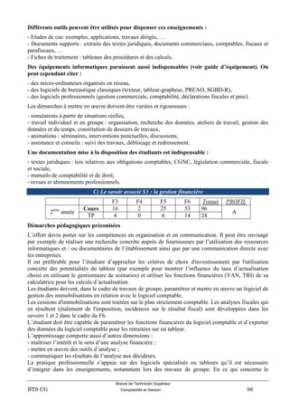 Brevet de Technicien Supérieur
BTS CG Comptabilité et Gestion 98
Différents outils peuvent être utilisés pour dispenser ces enseignements :
- Etudes de cas: exemples, applications, travaux dirigés, …
- Documents supports : extraits des textes juridiques, documents commerciaux, comptables, fiscaux et
parafiscaux, …
- Fiches de traitement : tableaux des procédures et des calculs.
Des équipements informatiques paraissent aussi indispensables (voir guide d’équipement). On
peut cependant citer :
- des micro-ordinateurs organisés en réseau,
- des logiciels de bureautique classiques (texteur, tableur-grapheur, PREAO, SGBD-R),
- des logiciels professionnels (gestion commerciale, comptabilité, déclarations fiscales et paie).
Les démarches à mettre en œuvre doivent être variées et rigoureuses :
- simulations à partir de situations réelles,
- travail individuel et en groupe : organisation, recherche des données, ateliers de travail, gestion des
données et du temps, constitution de dossiers de travaux,
- animations : séminaires, interventions ponctuelles, discussions,
- assistance et conseils : suivi des travaux, déblocage et redressement.
Une documentation mise à la disposition des étudiants est indispensable :
- textes juridiques : lois relatives aux obligations comptables, CGNC, législation commerciale, fiscale
et sociale,
- manuels de comptabilité et de droit,
- revues et abonnements professionnels.
C) Le savoir associé S3 : la gestion financière
F3 F4 F5 F6 Totaux PROFIL
2éme
année
Cours 16 2 25 53 96
A
TP 4 0 6 14 24
Démarches pédagogiques préconisées
L’effort devra porter sur les compétences en organisation et en communication. Il peut être envisagé
par exemple de réaliser une recherche concrète auprès de fournisseurs par l’utilisation des ressources
informatiques et / ou documentaires de l’établissement ainsi que par une communication directe avec
les entreprises.
Il est préférable pour l’étudiant d’approcher les critères de choix d'investissement par l'utilisation
concrète des potentialités du tableur (par exemple pour montrer l’influence du taux d’actualisation
choisi en utilisant le gestionnaire de scénarios) et utiliser les fonctions financières (VAN, TRI) de sa
calculatrice pour les calculs d’actualisation.
Les étudiants doivent, dans le cadre de travaux de groupe, paramétrer et mettre en œuvre un logiciel de
gestion des immobilisations en relation avec le logiciel comptable.
Les cessions d'immobilisations sont traitées sur le plan strictement comptable. Les analyses fiscales qui
en résultent (étalement de l'imposition, incidences sur le résultat fiscal) sont développées dans les
savoirs 1 et 2 dans le cadre du F6.
L’étudiant doit être capable de paramétrer les fonctions financières du logiciel comptable et d’exporter
des données du logiciel comptable pour les retraitées sur un tableur.
L’apprentissage comporte aussi d’autres dimensions :
- maîtriser l’intérêt et le sens d’une analyse financière ;
- mettre en œuvre des outils d’analyse ;
- communiquer les résultats de l’analyse aux décideurs.
La pratique professionnelle s’appuie sur des logiciels spécialisés ou tableurs qu’il est nécessaire
d’intégrer dans les enseignements, notamment lors des travaux de groupe. En ce qui concerne le
 