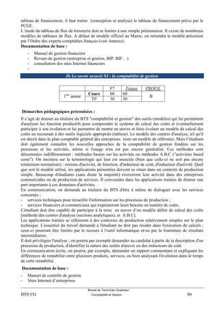Brevet de Technicien Supérieur
BTS CG Comptabilité et Gestion 99
tableau de financement, il faut traiter (conception et analyse) le tableau de financement prévu par le
PCGE.
L’étude du tableau de flux de trésorerie doit se limiter à une simple présentation. Il existe de nombreux
modèles de tableaux de flux. A défaut de modèle officiel au Maroc, on retiendra le modèle préconisé
par l’Ordre des experts comptables français (voir Annexe).
Documentation de base :
- Manuel de gestion financière
- Revues de gestion (entreprise et gestion, BIP, BIF…)
- consultation des sites Internet financiers
-
D) Le savoir associé S4 : la comptabilité de gestion
F7 Totaux PROFIL
1ére
année
Cours 60 60
B
TP 30 30
Démarches pédagogiques préconisées :
Il s’agit de donner au titulaire du BTS "comptabilité et gestion" des outils (modèles) qui lui permettent
d'analyser les fonction productifs pour comprendre le système de calcul des coûts et éventuellement
participer à son évolution et lui permettre de mettre en œuvre et faire évoluer un modèle de calcul des
coûts en recourant à des outils logiciels appropriés (tableur). Le modèle des centres d'analyse, tel qu'il
est décrit dans le plan comptable général des entreprises reste un modèle de référence. Mais l’étudiant
doit également connaître les nouvelles approches de la comptabilité de gestion fondées sur les
processus et les activités, même si l'usage n'en est pas encore généralisé. Ces méthodes sont
dénommées indifféremment : méthodes basées sur les activités ou méthodes A.B.C ("activities based
costs"). On insistera sur la terminologie qui leur est associée (bien que celle-ci ne soit pas encore
totalement normalisée) : notions d'activité, de fonction, d'inducteur de coût, d'inducteur d'activité. Quel
que soit le modèle utilisé, les applications présentées doivent se situer dans un contexte de production
simple. Beaucoup d'étudiants (sans doute la majorité) exerceront leur activité dans des entreprises
commerciales ou de production de services. Il conviendra dans les applications traitées de donner une
part importante à ces domaines d'activités.
En communication, on demande au titulaire du BTS d'être à même de dialoguer avec les services
concernés ;
- services techniques pour recueillir l'information sur les processus de production ;
- services financiers et commerciaux qui exprimeront leurs besoins en matière de coûts.
L'étudiant doit être capable de participer à la mise en œuvre d’un modèle défini de calcul des coûts
[méthode des centres d'analyse (sections analytiques), et A.B.C].
Les applications traitées se référeront à des contextes de production relativement simples sur le plan
technique. L'essentiel du travail demandé à l'étudiant ne doit pas résider dans l'exécution de calculs ;
ceux-ci pourront être limités par le recours à l'outil informatique et/ou par la fourniture de résultats
intermédiaires.
Il doit privilégier l'analyse ; on pourra par exemple demander au candidat à partir de la description d'un
processus de production, d'identifier la nature des unités d'œuvre ou des inducteurs de coût.
En communication écrite, on pourra, par exemple, demander un rapport commentant et expliquant les
différences de rentabilité entre plusieurs produits, services, ou bien analysant l'évolution dans le temps
de cette rentabilité.
Documentation de base :
- Manuel de contrôle de gestion
- Sites Internet d’entreprises
 