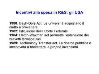 Incentivi alla spesa in R&S: gli USA 1980:  Bayh-Dole Act. Le università acquistano il diritto a brevettare. 1982:  Istituzione della Corte Federale 1984:  Hatch-Waxman act permette l'estensione dei brevetti farmaceutici. 1989:  Technology Transfer act. La ricerca pubblica è incentivata a brevettare le proprie invenzioni. 
