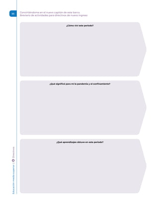 ¿Cómo viví este periodo?
¿Qué significó para mí la pandemia y el confinamiento?
¿Qué aprendizajes obtuve en este periodo?
Educación
media
superior 
| 
 
Directivos
111
Convirtiéndome en el nuevo capitán de este barco.
Breviario de actividades para directivos de nuevo ingreso
 