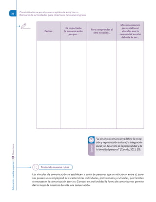 Fechas
Es importante
la comunicación
porque…
Para comprender al
otro necesito…
Mi comunicación
para establecer
vínculos con la
comunidad escolar
debería de ser…
Sonar
“La dinámica comunicativa define la recep-
ción y reproducción cultural, la integración
social y el desarrollo de la personalidad y de
la identidad personal” (Garrido, 2011: 19).
Los vínculos de comunicación se establecen a partir de personas que se relacionan entre sí, quie-
nes poseen una complejidad de características individuales, profesionales y culturales, que facilitan
o entorpecen la comunicación asertiva. Conocer en profundidad la forma de comunicarnos permite
dar lo mejor de nosotros durante una conversación.
Trazando nuevas rutas
Educación
media
superior 
| 
 
Directivos
26
Convirtiéndome en el nuevo capitán de este barco.
Breviario de actividades para directivos de nuevo ingreso
 