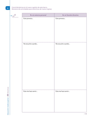 En mi entorno personal En mi función directiva
Esto provoca…





Esto provoca…





No escucho cuando…










No escucho cuando…










Esto me hace sentir…




Esto me hace sentir…




Educación
media
superior 
| 
 
Directivos
32
Convirtiéndome en el nuevo capitán de este barco.
Breviario de actividades para directivos de nuevo ingreso
 