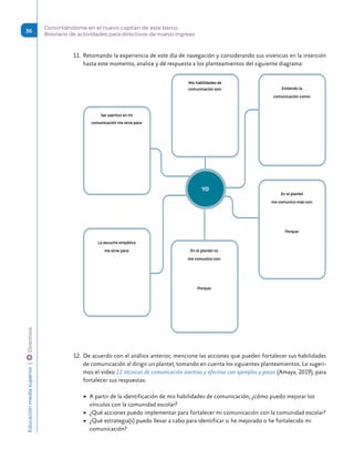 11.	 Retomando la experiencia de este día de navegación y considerando sus vivencias en la inserción
hasta este momento, analice y dé respuesta a los planteamientos del siguiente diagrama:
YO
En el plantel no
me comunico con:
Porque:
En el plantel
me comunico más con:
Porque:
La escucha empática
me sirve para:
Ser asertivo en mi
comunicación me sirve para:
Mis habilidades de
comunicación son: Entiendo la
comunicación como:
12.	 De acuerdo con el análisis anterior, mencione las acciones que pueden fortalecer sus habilidades
de comunicación al dirigir un plantel, tomando en cuenta los siguientes planteamientos. Le sugeri-
mos el video 11 técnicas de comunicación asertiva y efectiva con ejemplos y pasos (Amaya, 2019), para
fortalecer sus respuestas:
	
▶ A partir de la identificación de mis habilidades de comunicación, ¿cómo puedo mejorar los
vínculos con la comunidad escolar?
	
▶ ¿Qué acciones puedo implementar para fortalecer mi comunicación con la comunidad escolar?
	
▶ ¿Qué estrategia(s) puedo llevar a cabo para identificar si he mejorado o he fortalecido mi
comunicación?
Educación
media
superior 
| 
 
Directivos
36
Convirtiéndome en el nuevo capitán de este barco.
Breviario de actividades para directivos de nuevo ingreso
 