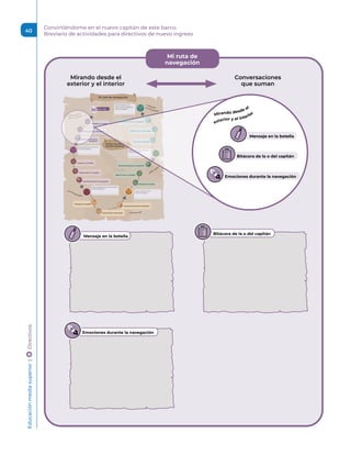Mi ruta de
navegación
Mirando desde el
exterior y el interior
Conversaciones
que suman
Bitácora de la o del capitán
Bitácora de la o del capitán
Emociones durante la navegación
Mensaje en la botella
Mirando desde el
exterior y el interior
Mensaje en la botella
Emociones durante la navegación
Educación
media
superior 
| 
 
Directivos
40
Convirtiéndome en el nuevo capitán de este barco.
Breviario de actividades para directivos de nuevo ingreso
 