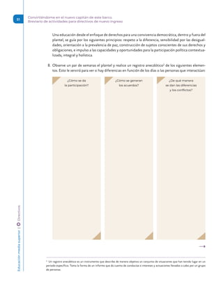 Una educación desde el enfoque de derechos para una convivencia democrática, dentro y fuera del
plantel, se guía por los siguientes principios: respeto a la diferencia, sensibilidad por las desigual-
dades, orientación a la prevalencia de paz, construcción de sujetos conscientes de sus derechos y
obligaciones, e impulso a las capacidades y oportunidades para la participación política contextua-
lizada, integral y holística.
8.	 Observe un par de semanas el plantel y realice un registro anecdótico2
de los siguientes elemen-
tos. Esto le servirá para ver si hay diferencias en función de los días o las personas que interactúan:
2  Un registro anecdótico es un instrumento que describe de manera objetiva un conjunto de situaciones que han tenido lugar en un
periodo específico. Toma la forma de un informe que da cuenta de conductas e intereses y actuaciones llevados a cabo por un grupo
de personas.
¿Cómo se da
la participación?
¿Cómo se generan
los acuerdos?
¿De qué manera
se dan las diferencias
y los conflictos?
Educación
media
superior 
| 
 
Directivos
51
Convirtiéndome en el nuevo capitán de este barco.
Breviario de actividades para directivos de nuevo ingreso
 