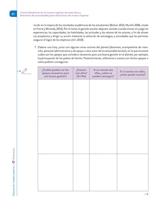 incidir en la mejora de los resultados académicos de los estudiantes (Bolívar 2010, Murillo 2008, citado
en Freire y Miranda, 2014). Por lo tanto, la gestión escolar adquiere sentido cuando entran en juego las
experiencias, las capacidades, las habilidades, las actitudes y los valores de los actores, a fin de alinear
sus propósitos y dirigir su acción mediante la selección de estrategias y actividades que les permitan
asegurar el logro de los objetivos (SEP, 2010).
7.	 Elabore una lista, junto con algunos otros actores del plantel (docentes, acompañante de inser-
ción, personal administrativo y de apoyo u otro actor de la comunidad escolar), en la que enumere
cuáles son los apoyos que considera necesarios para una buena gestión en el plantel, por ejemplo,
la participación de los padres de familia. Posteriormente, reflexione si cuenta con dichos apoyos o
cómo podrían conseguirse.
¿Cuáles pueden ser los
apoyos necesarios para
una buena gestión?
¿Cuento
con ellos?
(Sí / No)
Si no cuento con
ellos, ¿cómo se
pueden conseguir?
Si sí cuento con ellos,
¿cómo puedo usarlos?
Educación
media
superior 
| 
 
Directivos
87
Convirtiéndome en el nuevo capitán de este barco.
Breviario de actividades para directivos de nuevo ingreso
 