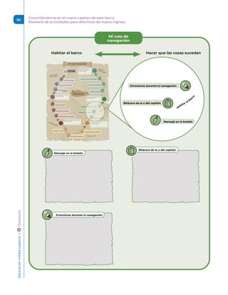 Mi ruta de
navegación
Habitar el barco Hacer que las cosas sucedan
Mensaje en la botella
Bitácora de la o del capitán
H
abitar el bar
c
o
Emociones durante la navegación
Mensaje en la botella
Bitácora de la o del capitán
Emociones durante la navegación
Educación
media
superior 
| 
 
Directivos
95
Convirtiéndome en el nuevo capitán de este barco.
Breviario de actividades para directivos de nuevo ingreso
 
