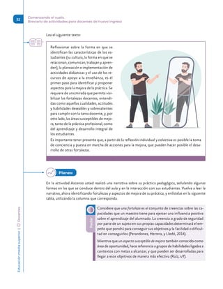 Educación
media
superior 
| 
 
Docentes
32
Comenzando el vuelo.
Breviario de actividades para docentes de nuevo ingreso
Lea el siguiente texto:
Reflexionar sobre la forma en que se
identifican las características de los es-
tudiantes (su cultura, la forma en que se
relacionan, comunican, trabajan y apren-
den), la planeación e implementación de
actividades didácticas y el uso de los re-
cursos de apoyo a la enseñanza, es el
primer paso para identificar y proponer
aspectos para la mejora de la práctica. Se
requiere de una mirada que permita visi-
bilizar las fortalezas docentes, entendi-
das como aquellas cualidades, actitudes
y habilidades deseables y sobresalientes
para cumplir con la tarea docente, y, por
otro lado, las áreas susceptibles de mejo-
ra, tanto de la práctica profesional, como
del aprendizaje y desarrollo integral de
los estudiantes.
Es importante tener presente que, a partir de la reflexión individual y colectiva es posible la toma
de conciencia y puesta en marcha de acciones para la mejora, que pueden hacer posible el desa-
rrollo de otras fortalezas.
En la actividad Ascenso usted realizó una narrativa sobre su práctica pedagógica, señalando algunas
formas en las que se conduce dentro del aula y en la interacción con sus estudiantes. Vuelva a leer la
narrativa, ahora identificando fortalezas y aspectos de mejora de su práctica, y enlístelas en la siguiente
tabla, utilizando la columna que corresponda.
Radar
Considere que una fortaleza es el conjunto de creencias sobre las ca-
pacidades que un maestro tiene para ejercer una influencia positiva
sobre el aprendizaje del alumnado. La creencia o grado de seguridad
por parte de un sujeto en sus propias capacidades determinará el em-
peño que pondrá para conseguir sus objetivos y la facilidad o dificul-
tad en conseguirlos (Perandones, Herrera, y Lledó, 2014).
Mientras que un aspecto susceptible de mejora también conocido como
área de oportunidad, hace referencia a grupos de habilidades ligadas a
contextos con metas a alcanzar, y que pueden ser desarrolladas para
llegar a esos objetivos de manera más efectiva (Ruíz, s/f).
Planeo 
 