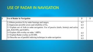 USE OF RADAR IN NAVIGATION
 